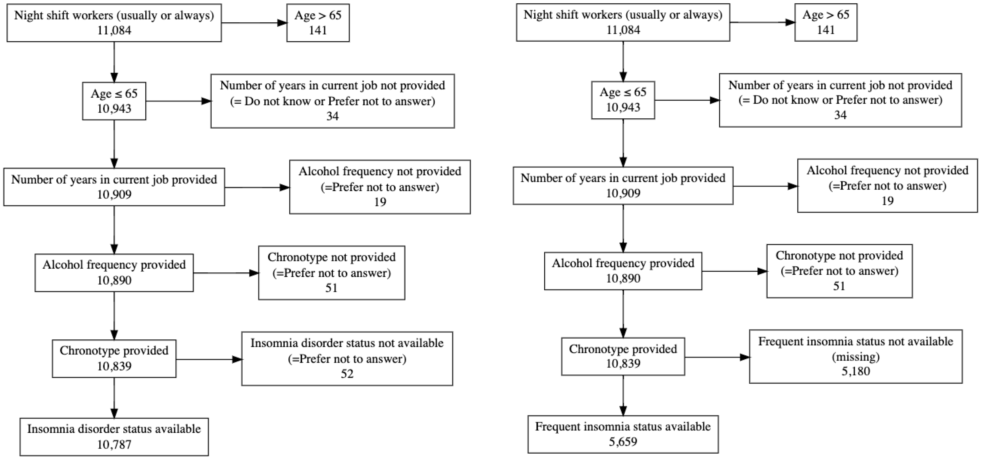 Clockssleep 07 00014 g001