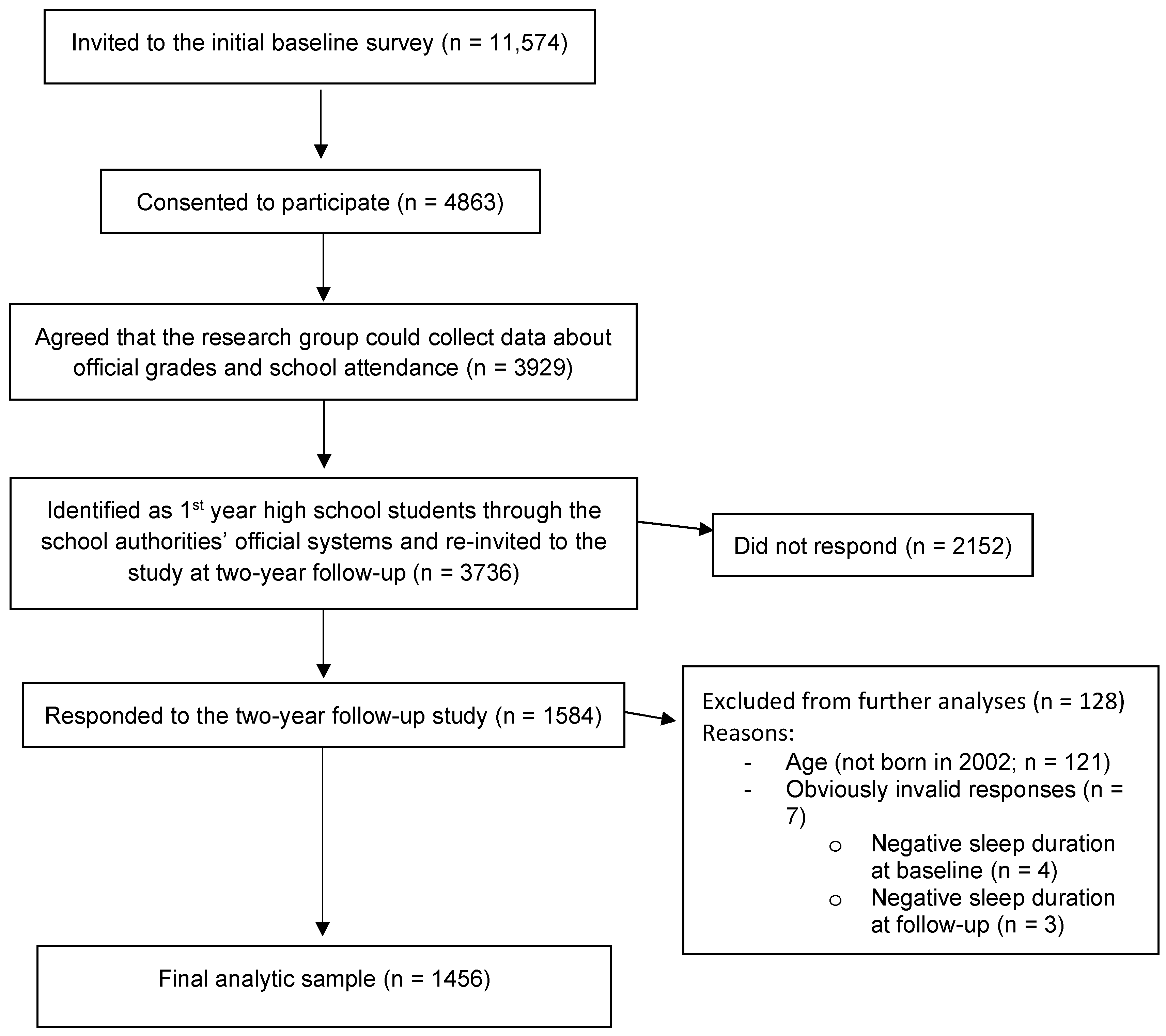 Clockssleep 07 00026 g001