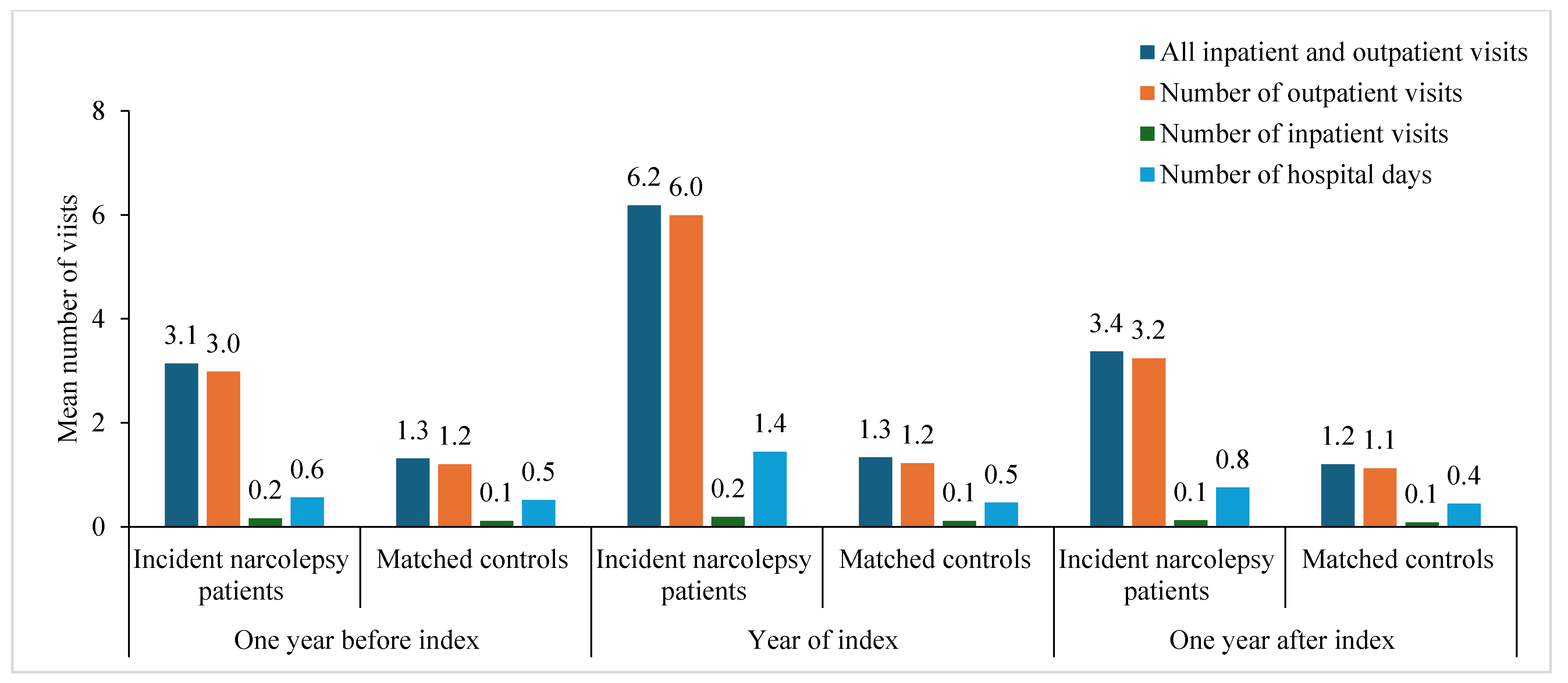 Clockssleep 07 00027 g001