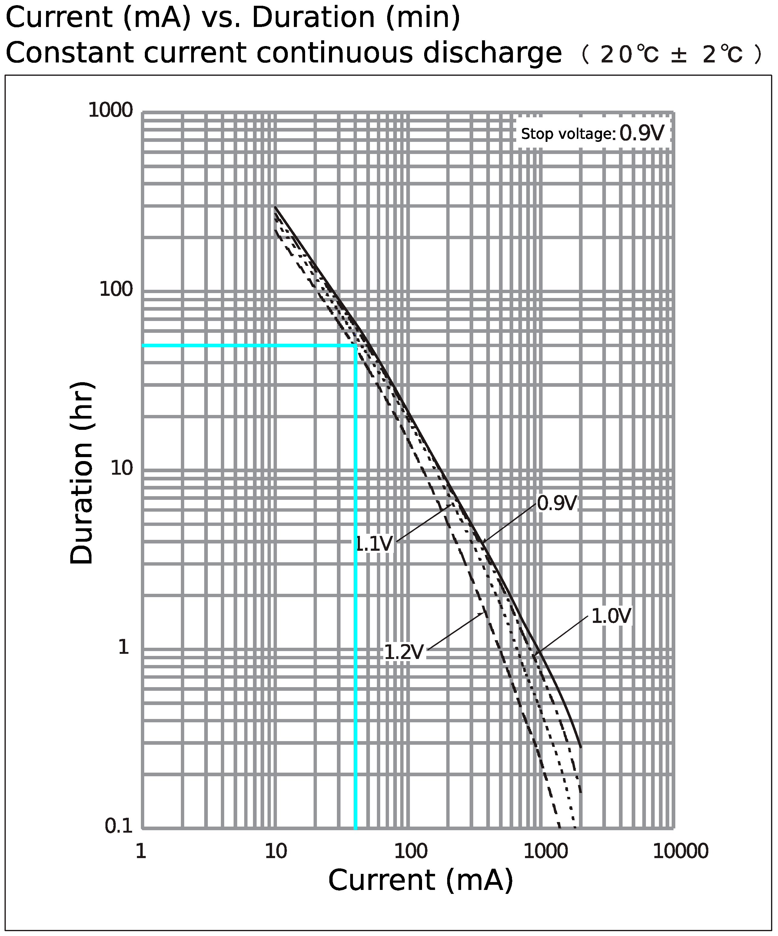 Clockssleep 07 00028 g0a1