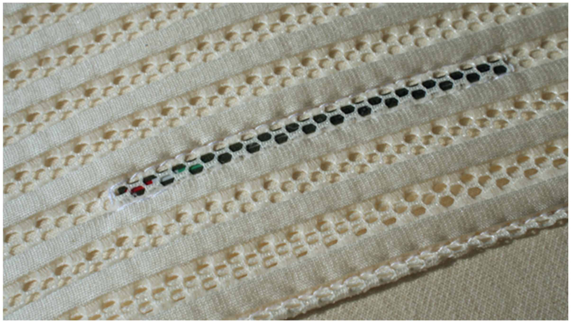 Clockssleep 07 00032 g002