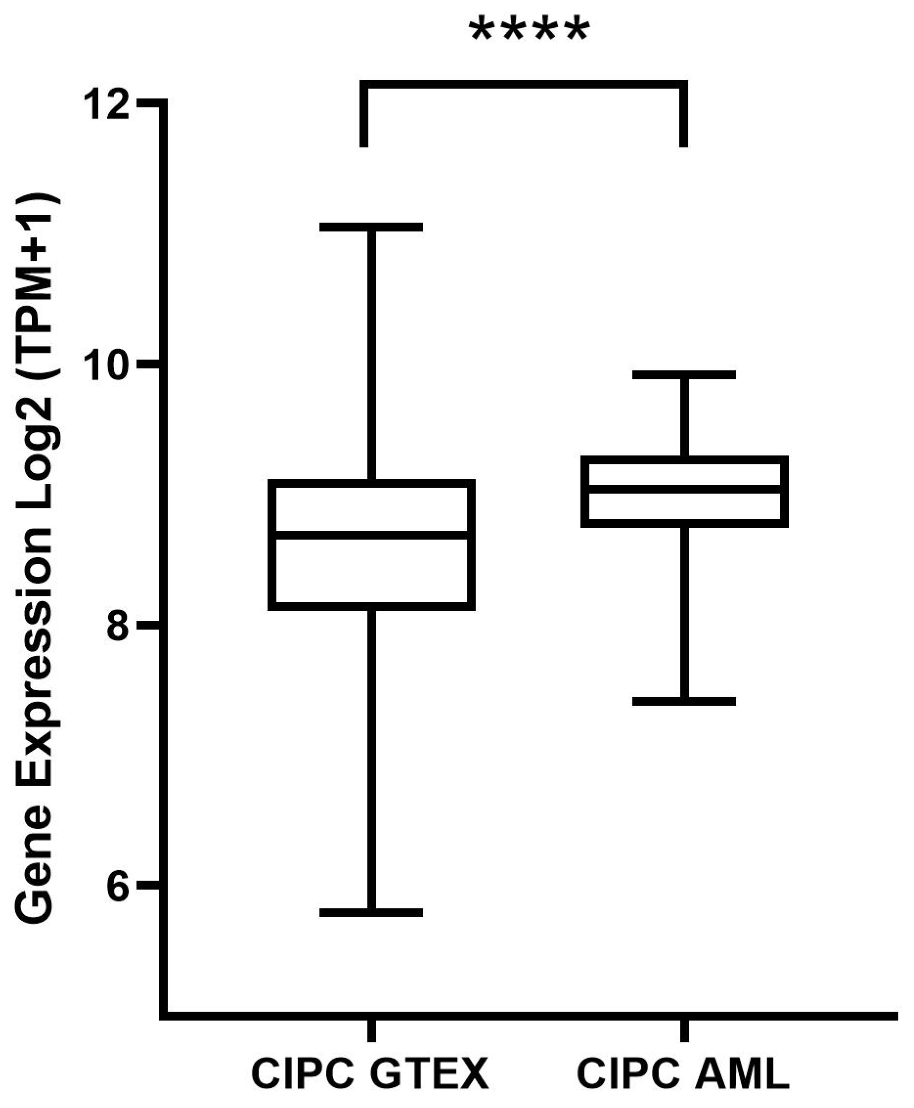 Clockssleep 07 00033 g001