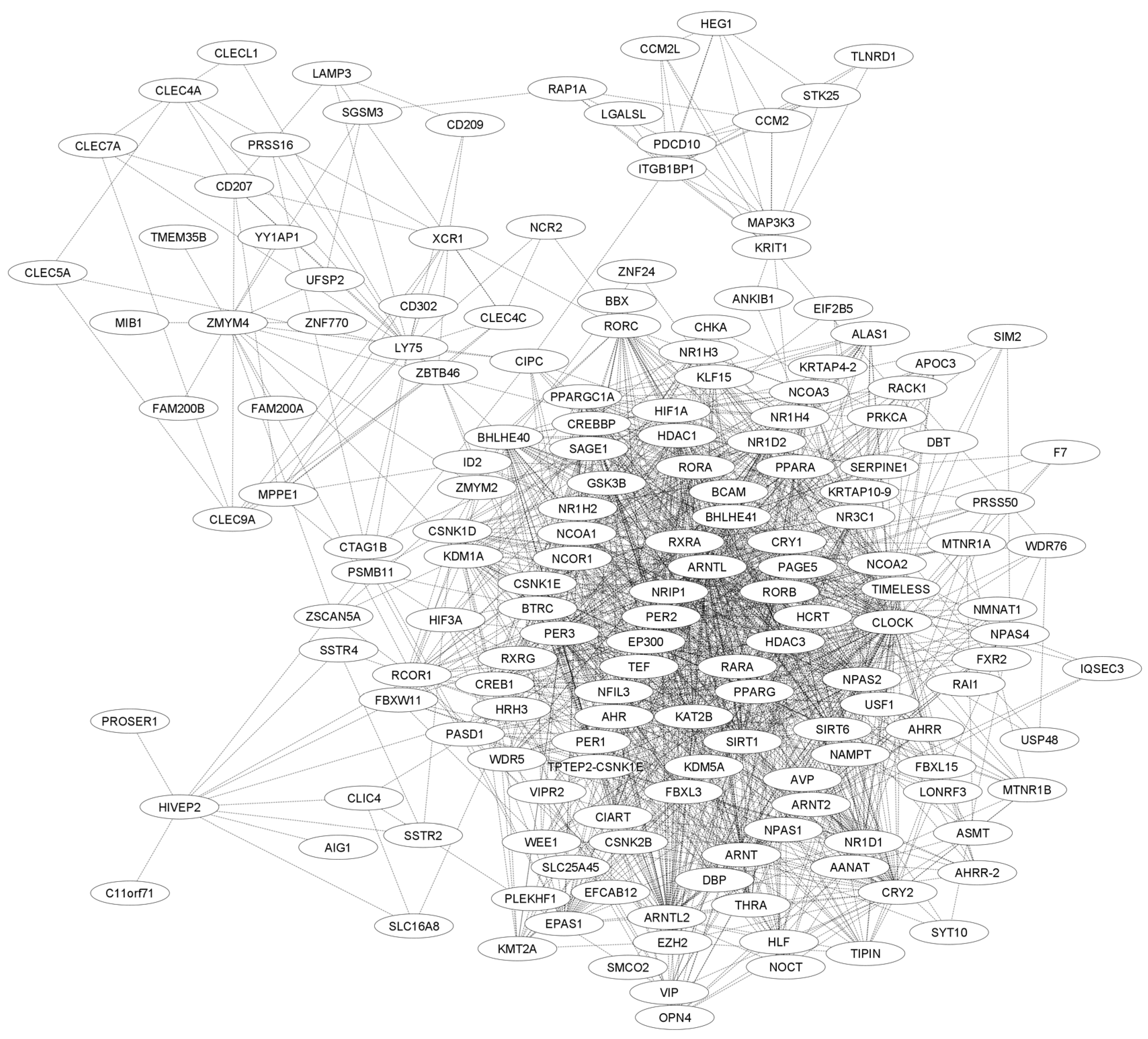 Clockssleep 07 00033 g003