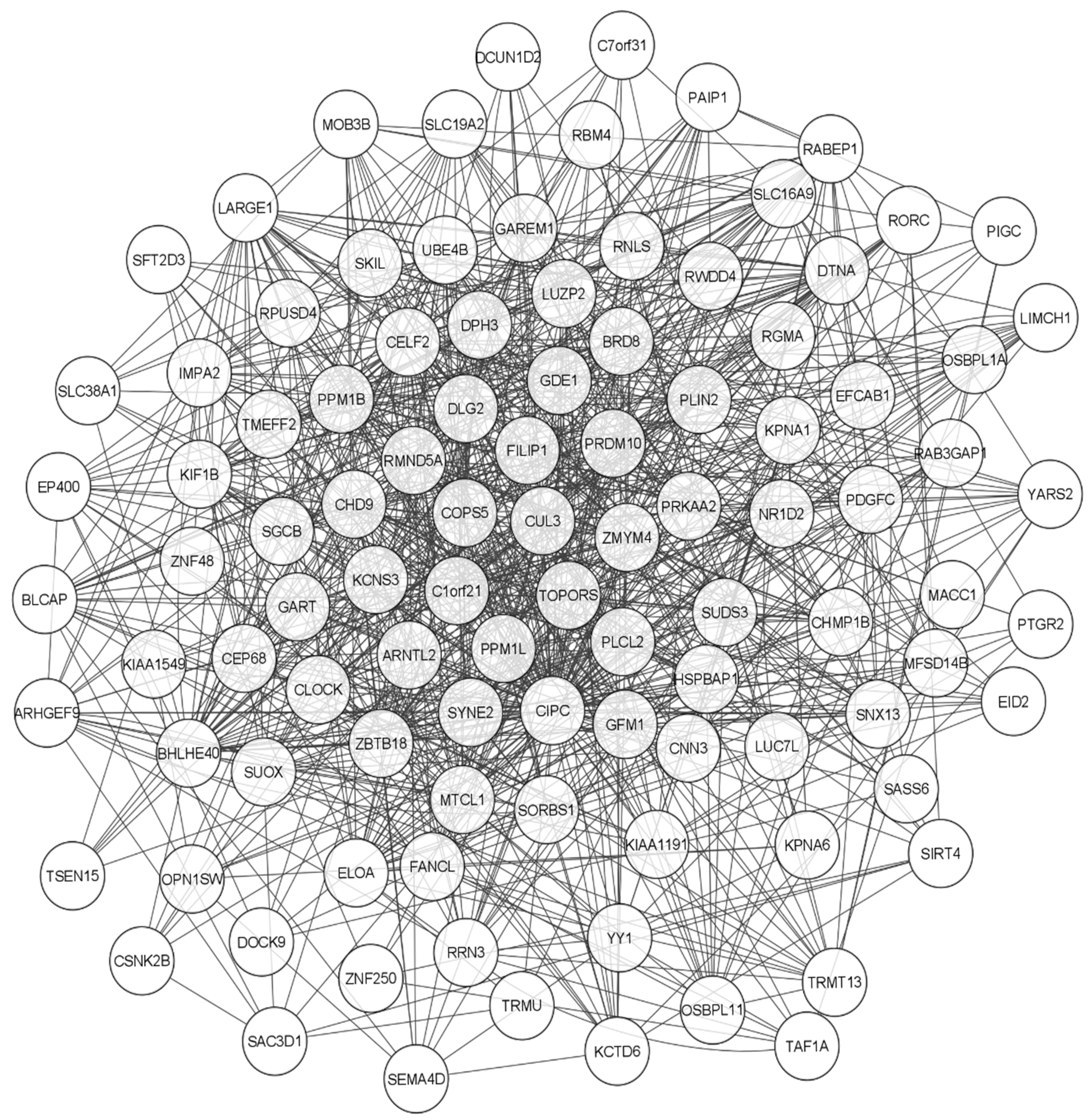 Clockssleep 07 00033 g004