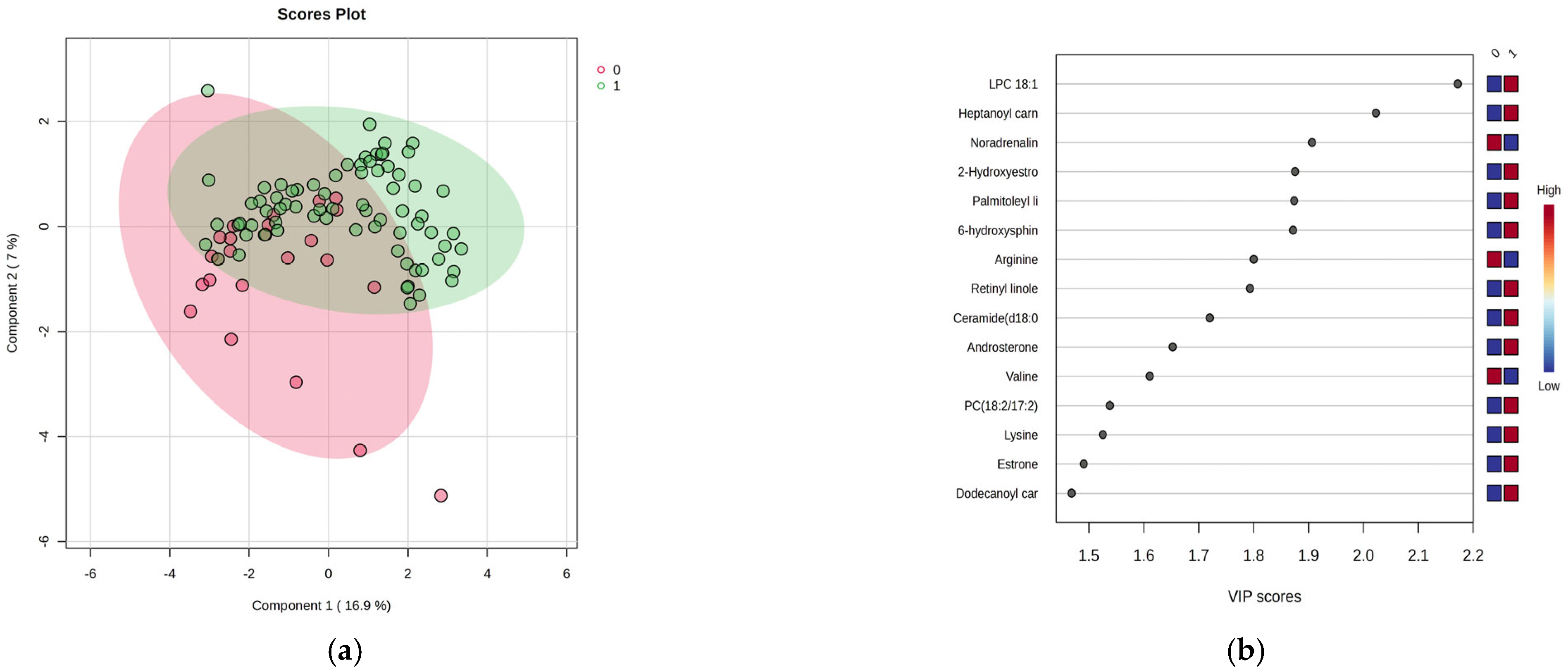 Clockssleep 07 00036 g001a