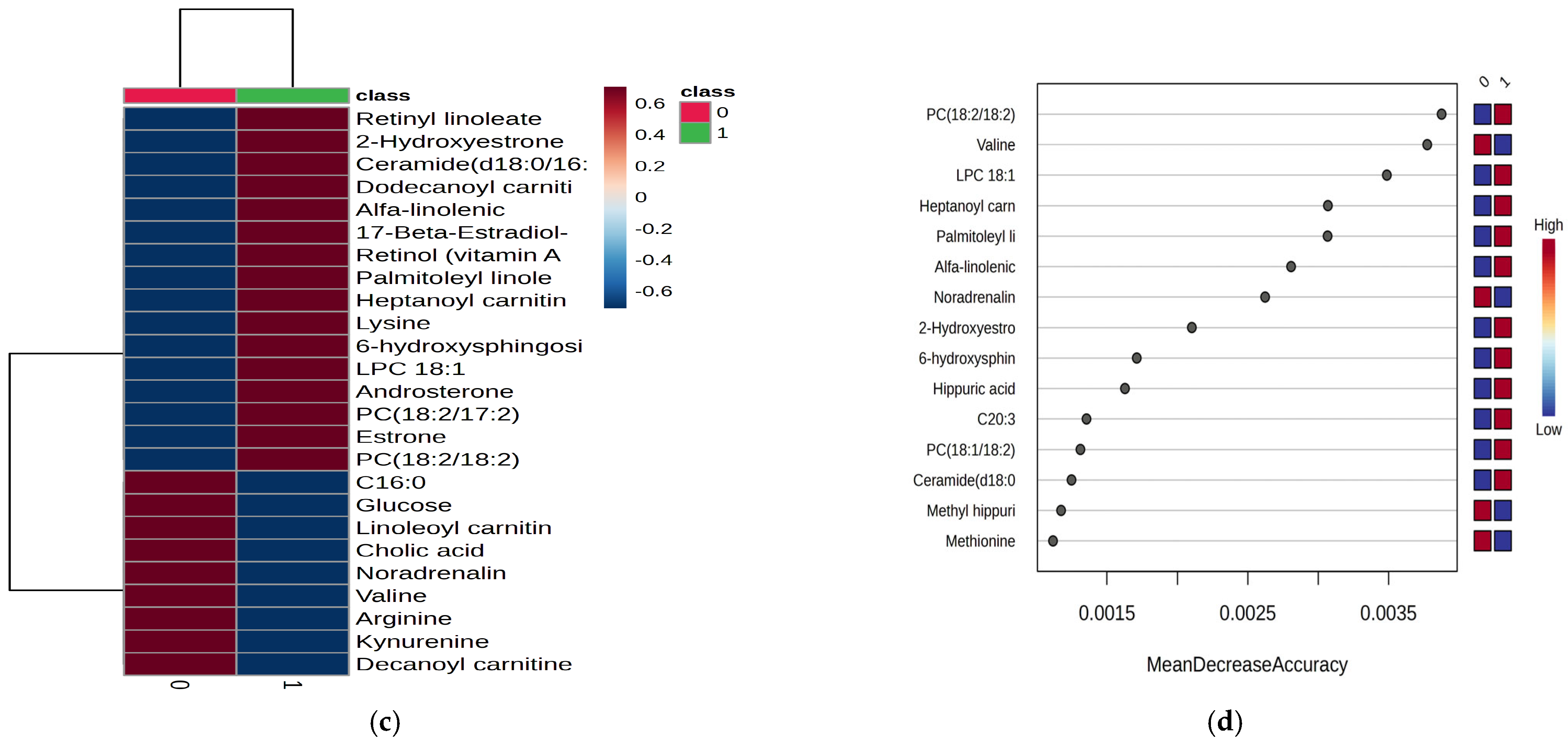Clockssleep 07 00036 g001b