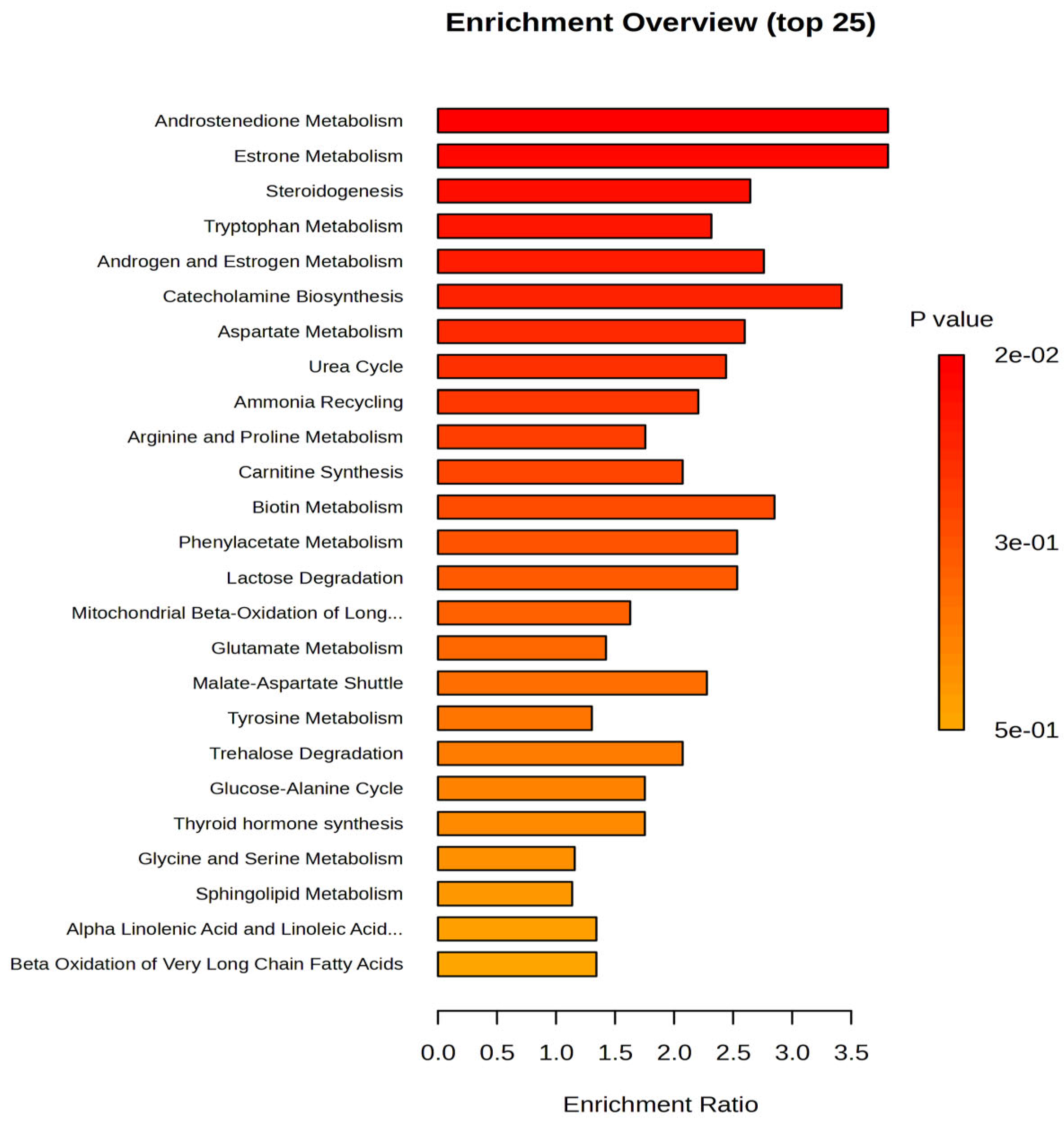 Clockssleep 07 00036 g002