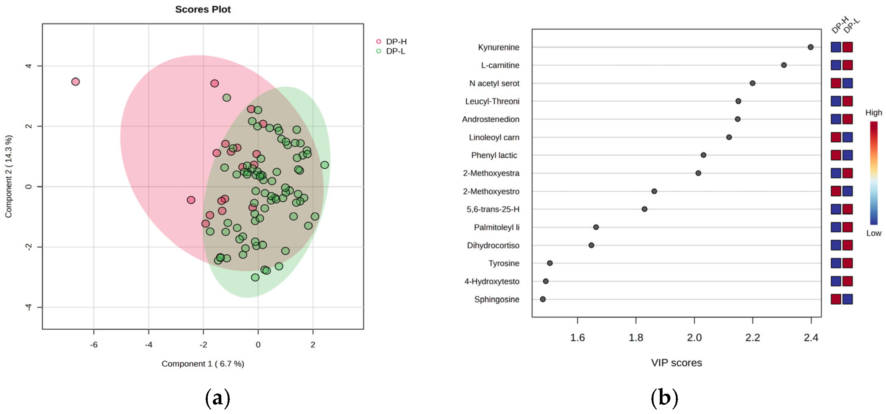 Clockssleep 07 00036 g003