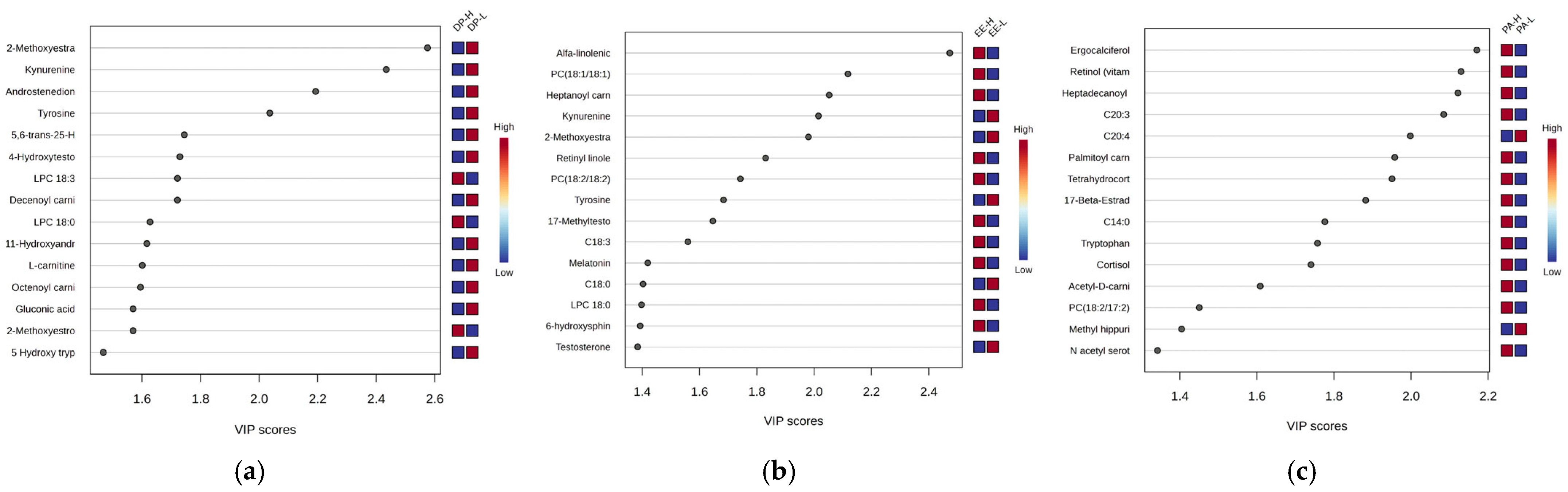 Clockssleep 07 00036 g006