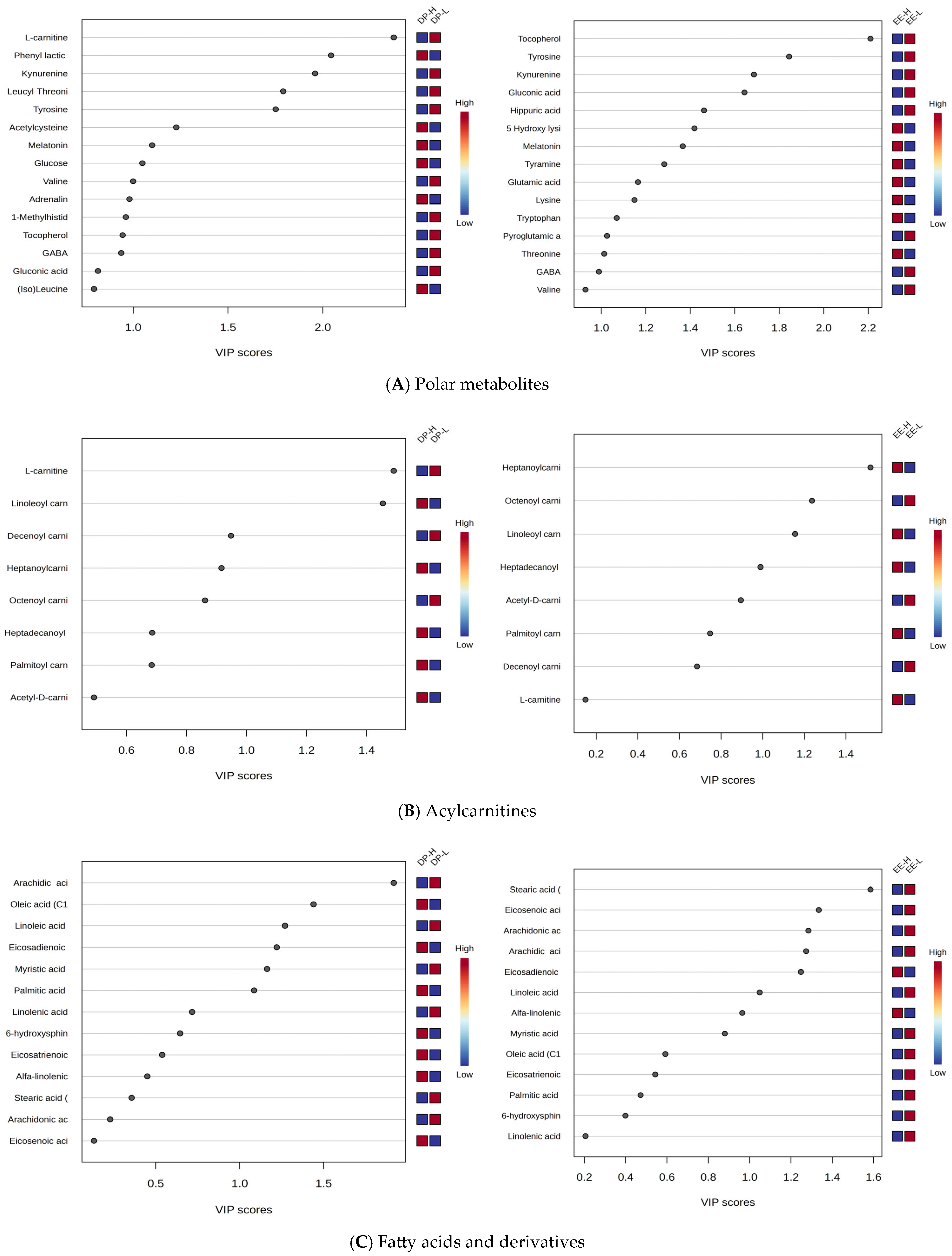Clockssleep 07 00036 g007a