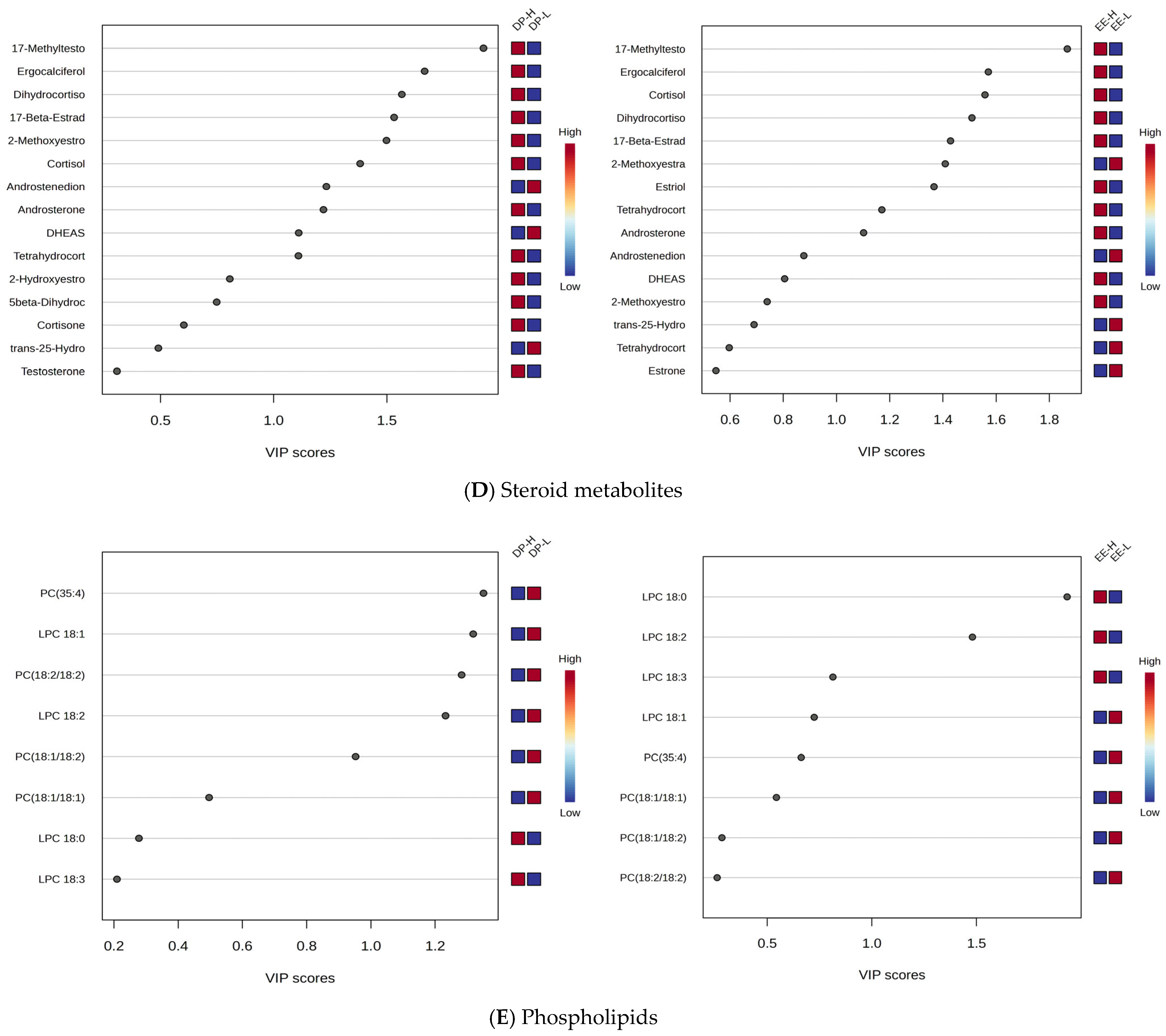 Clockssleep 07 00036 g007b