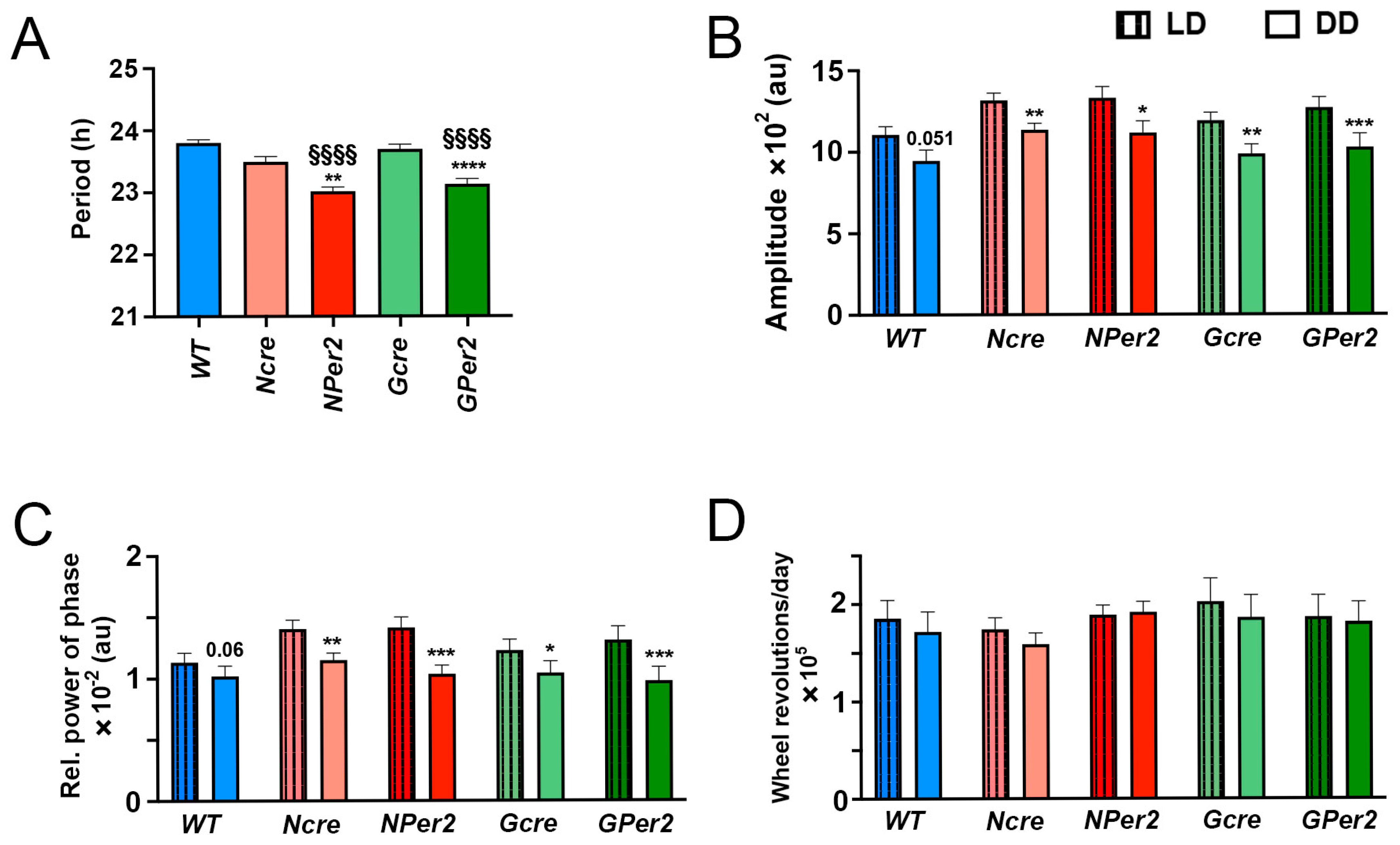 Clockssleep 07 00037 g003