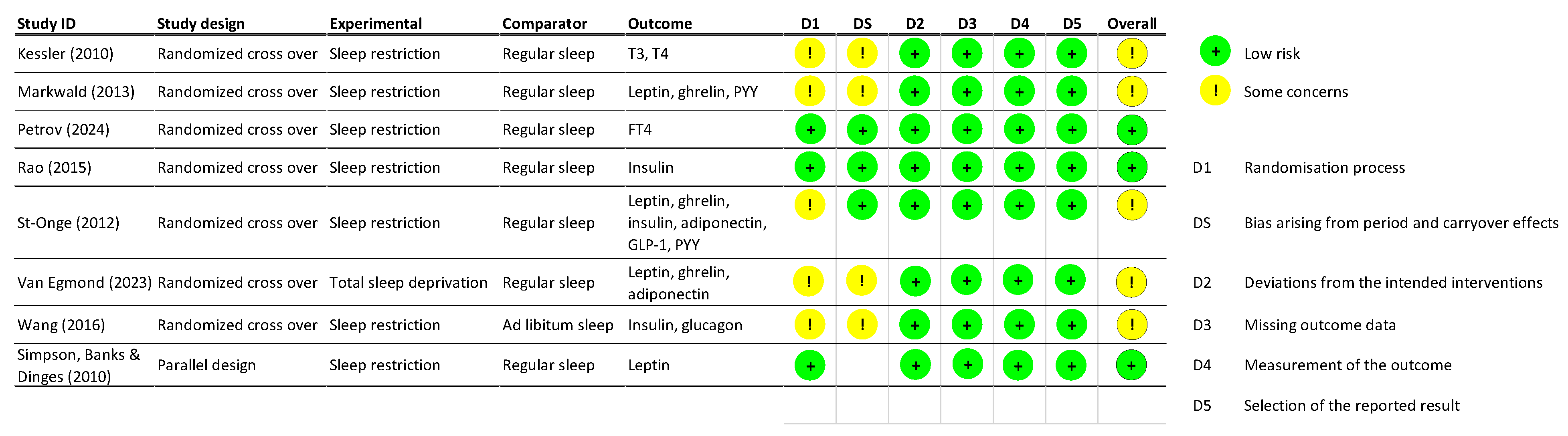 Clockssleep 07 00039 g002