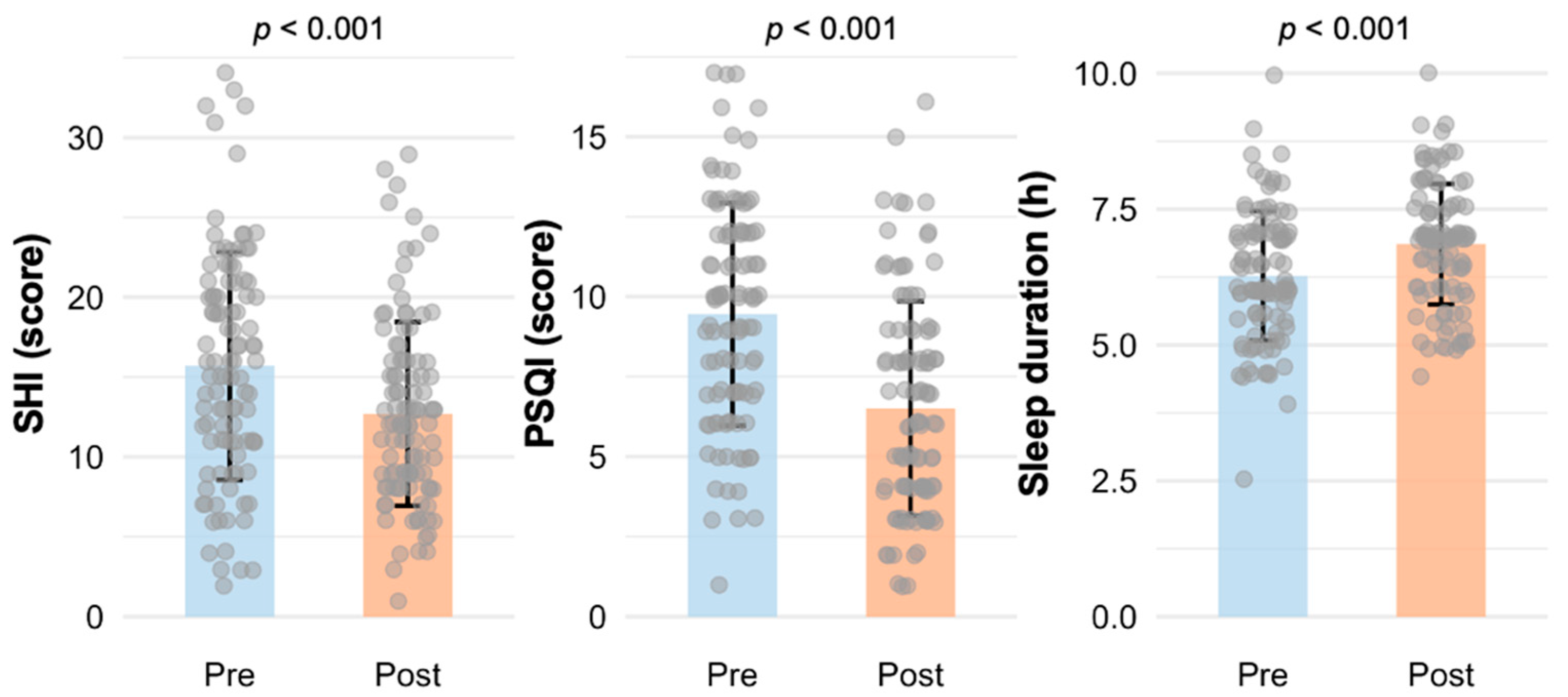 Clockssleep 07 00040 g001