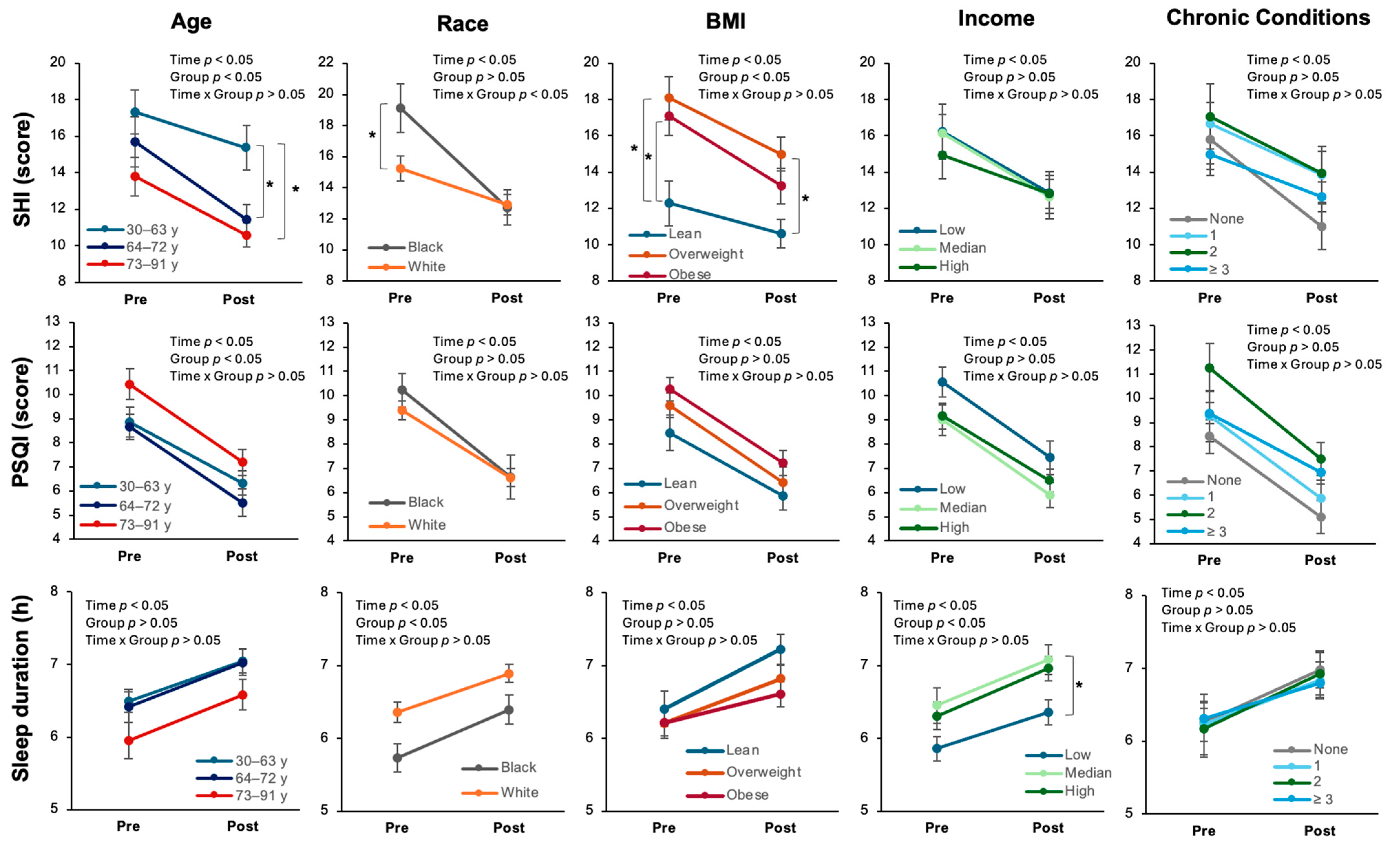 Clockssleep 07 00040 g002