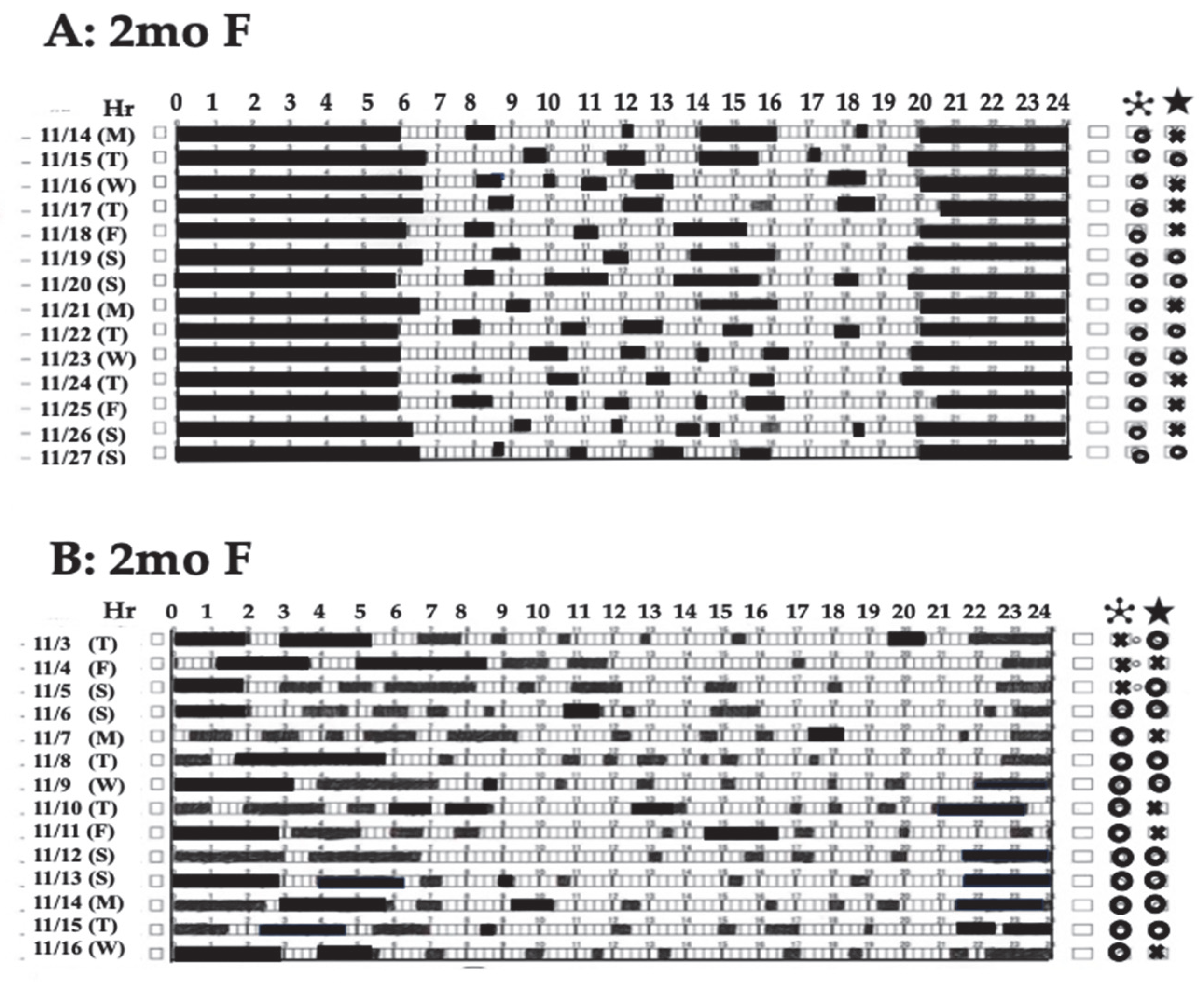 Clockssleep 07 00041 g002
