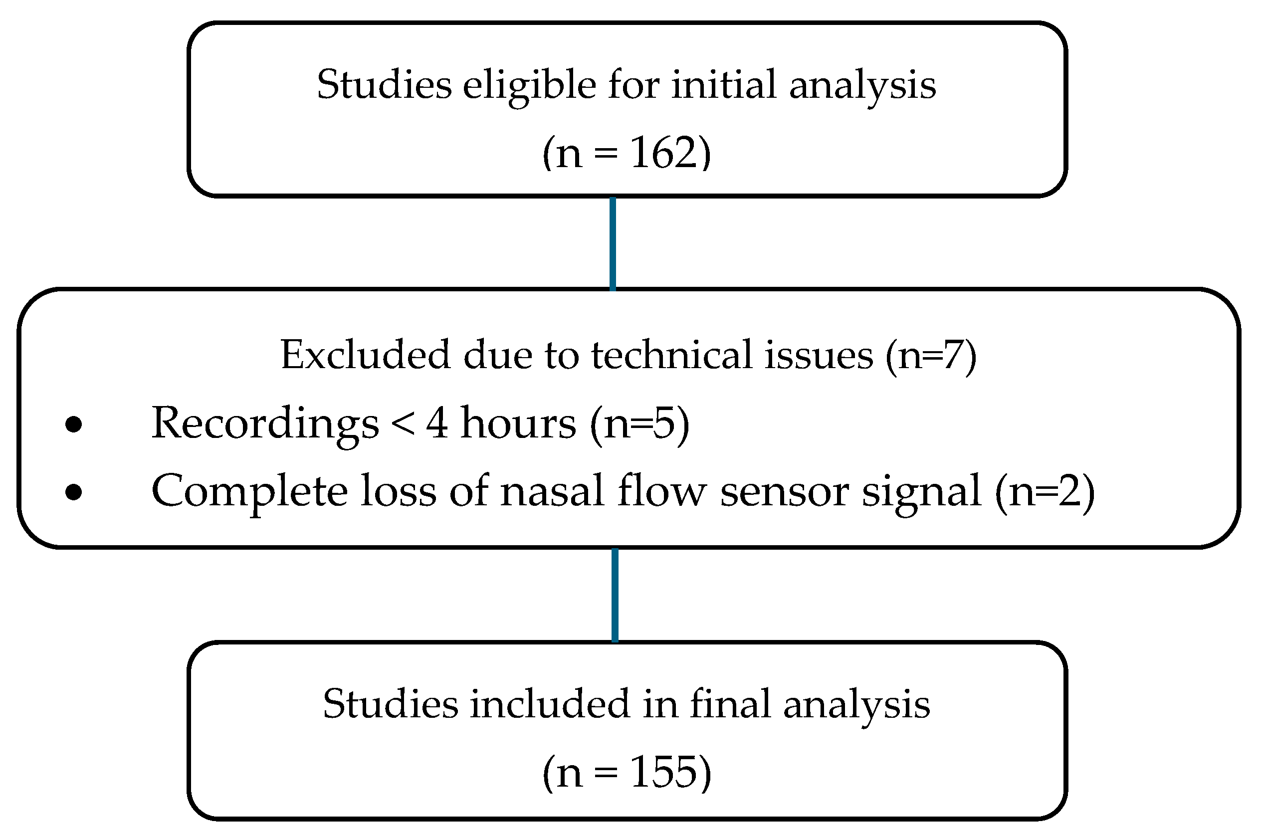 Clockssleep 07 00042 g002