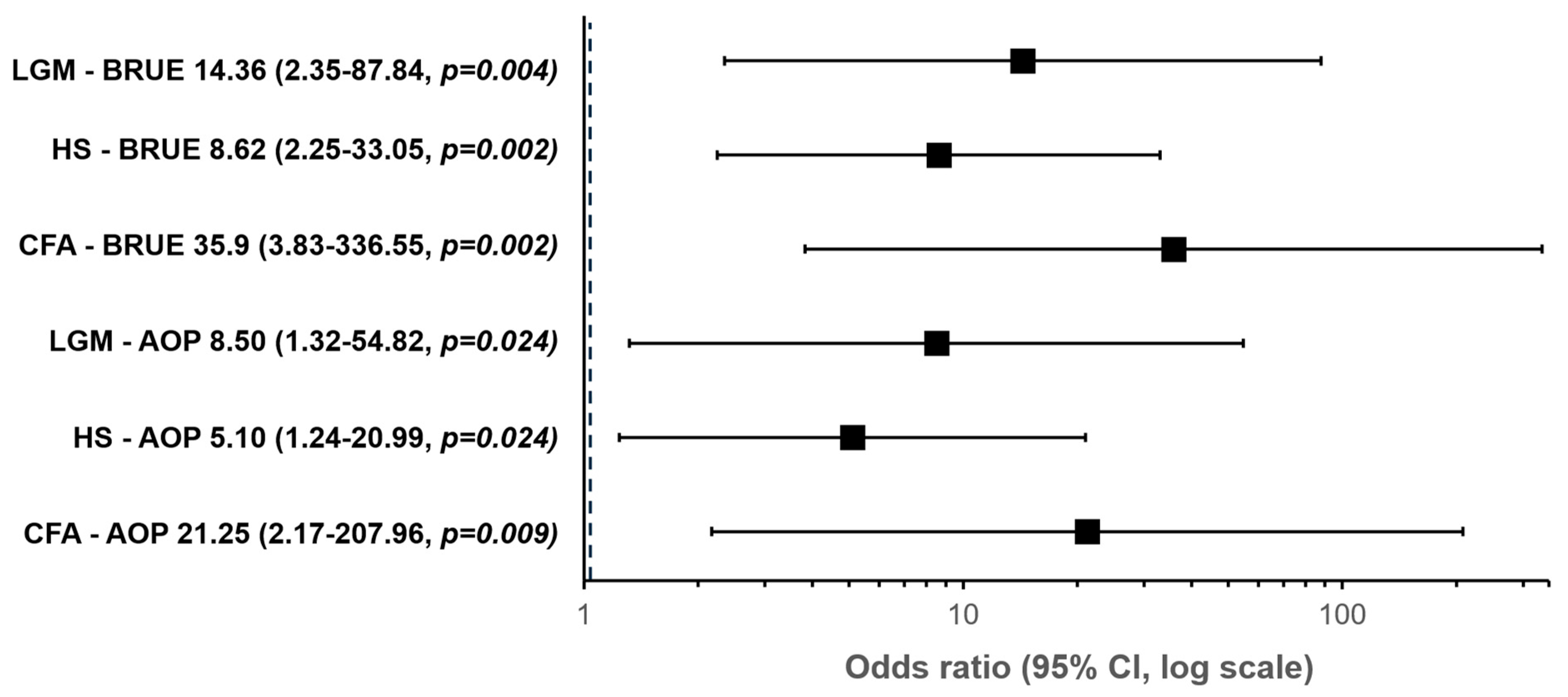 Clockssleep 07 00042 g003