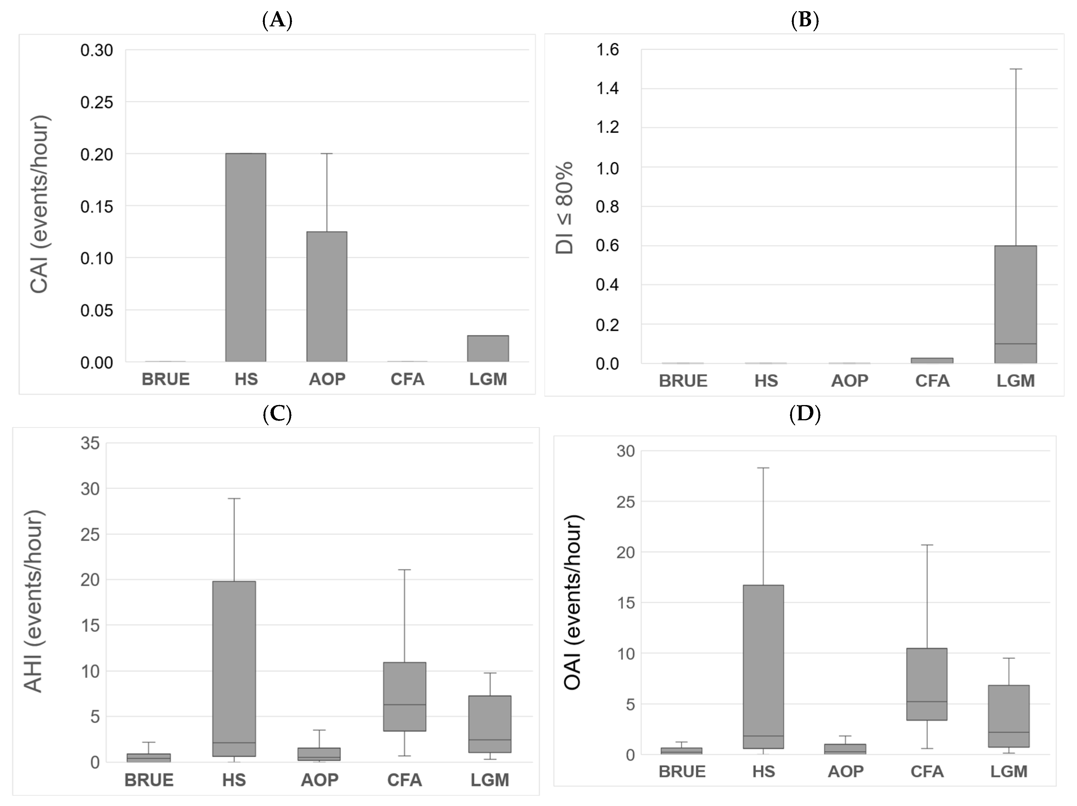 Clockssleep 07 00042 g005
