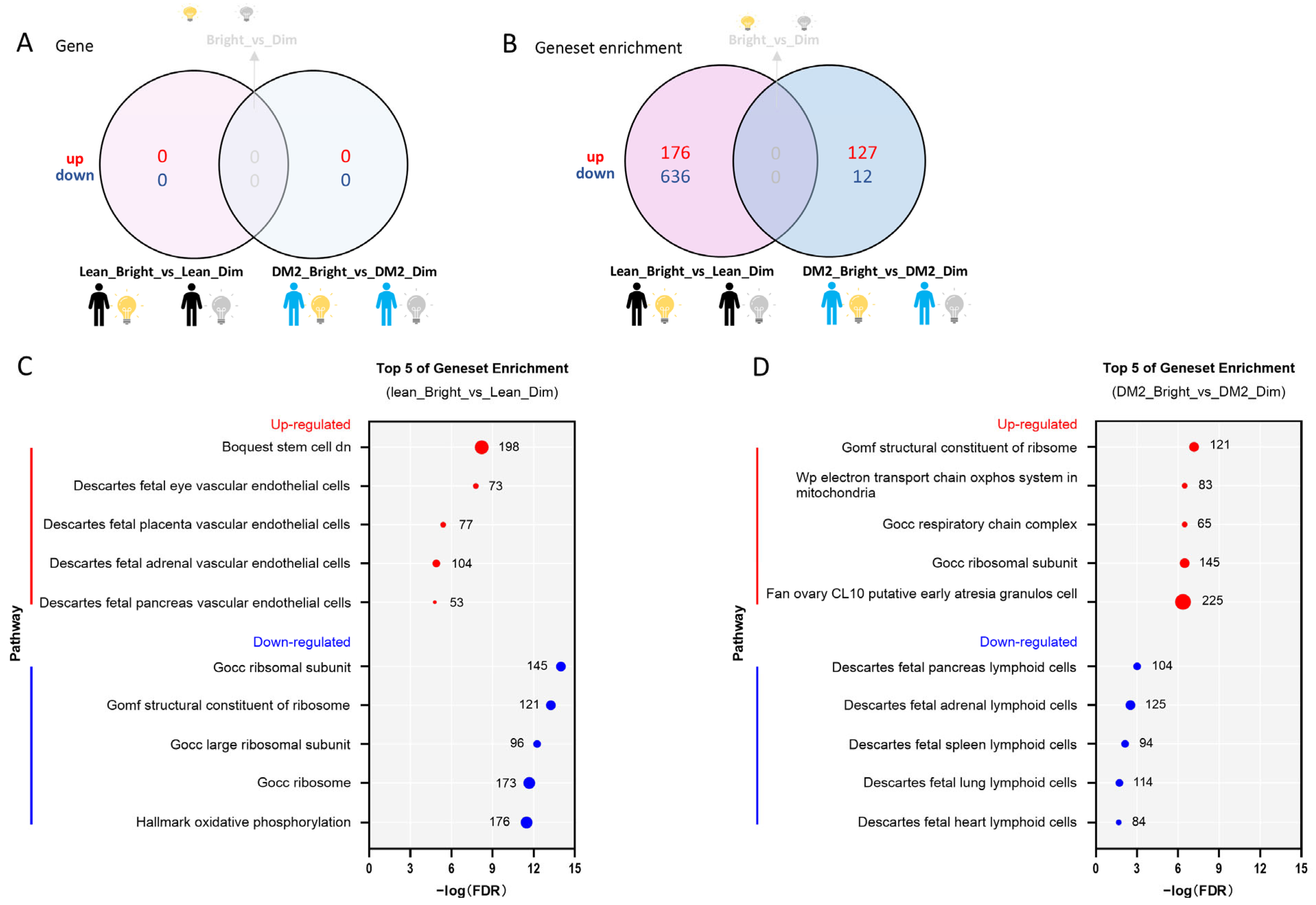 Clockssleep 07 00045 g002