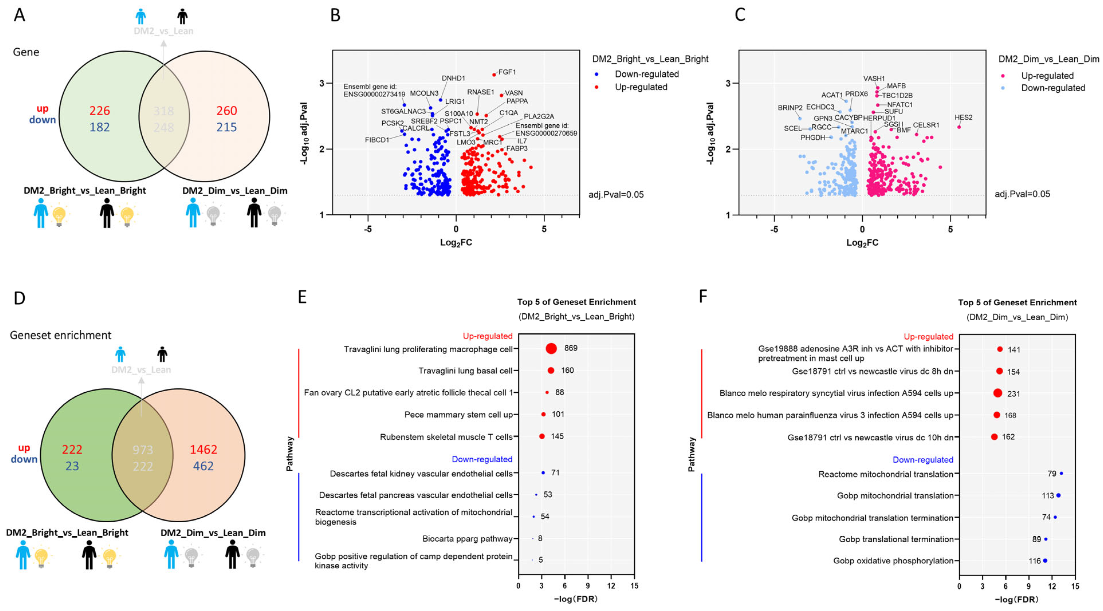 Clockssleep 07 00045 g003