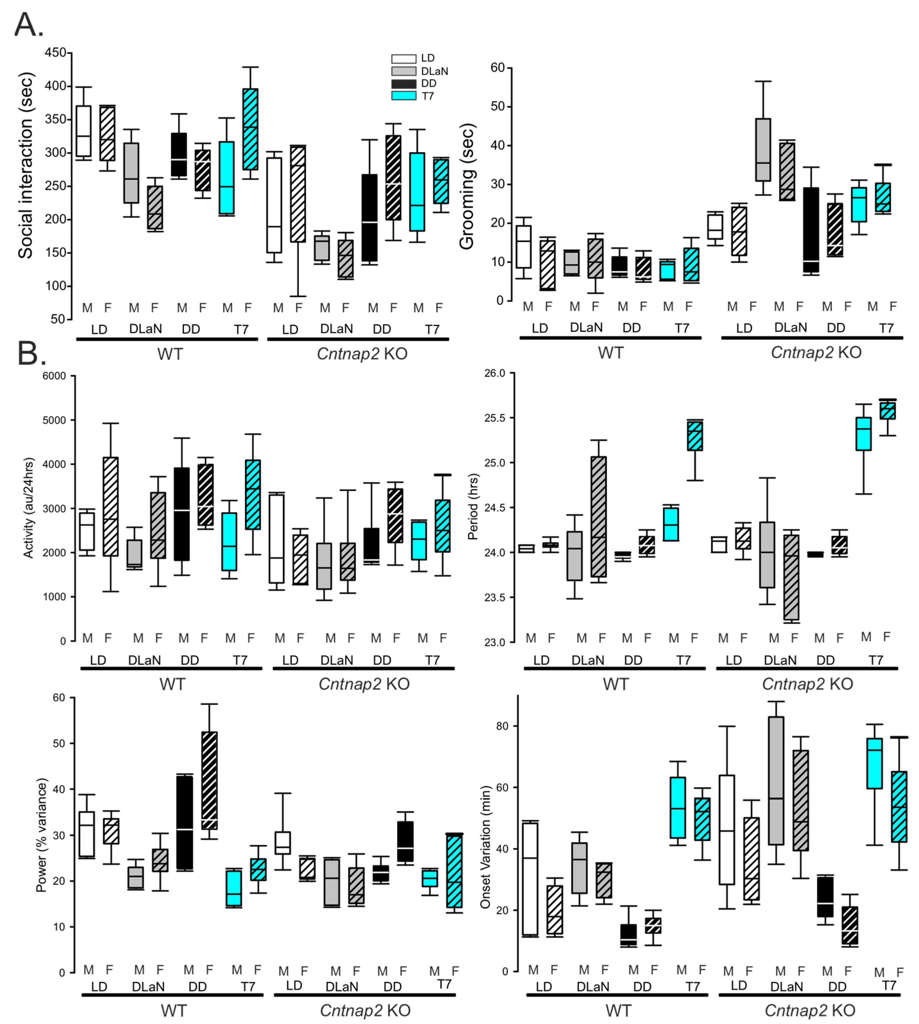 Clockssleep 07 00048 g004