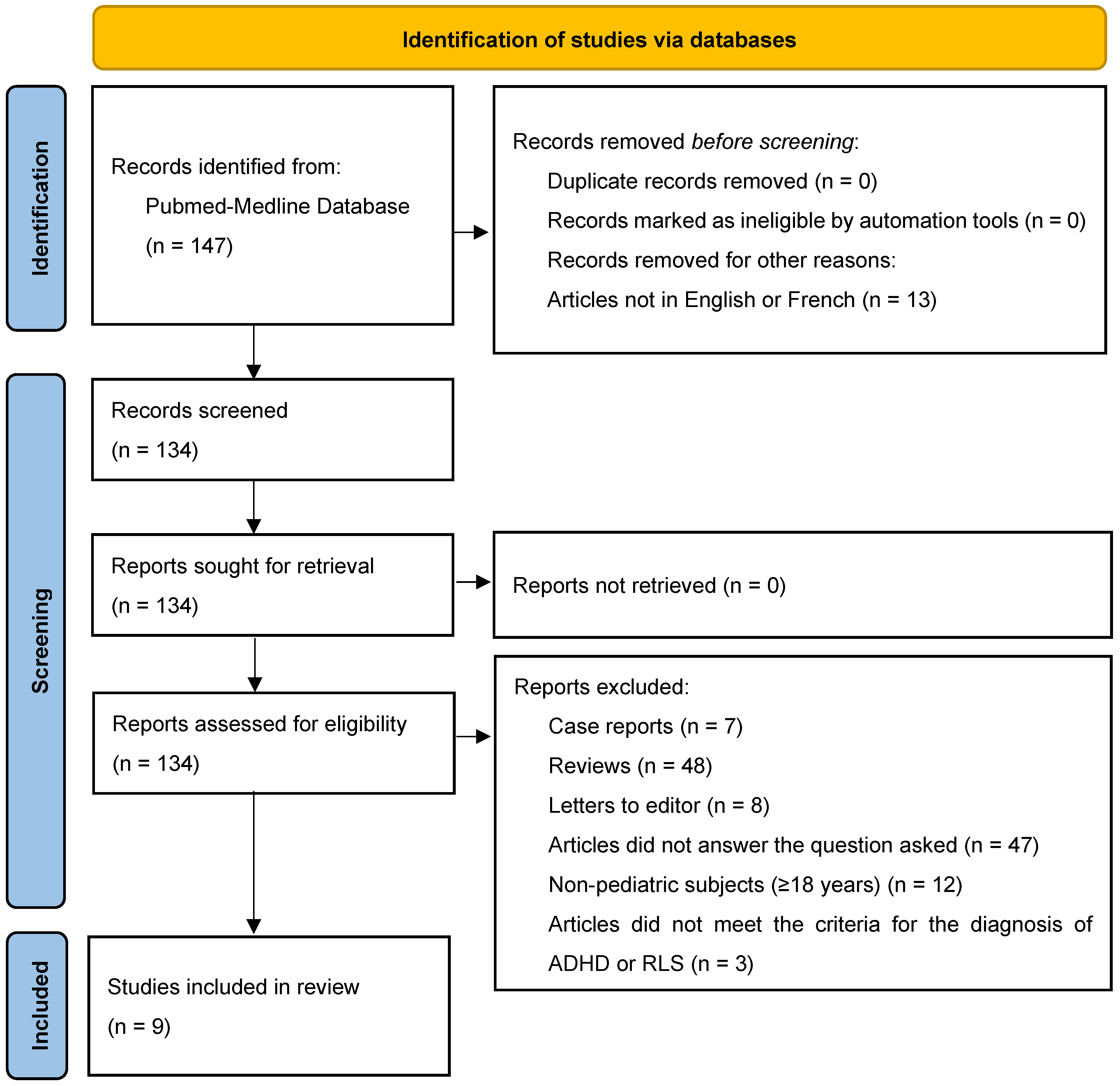 Clockssleep 07 00050 g001