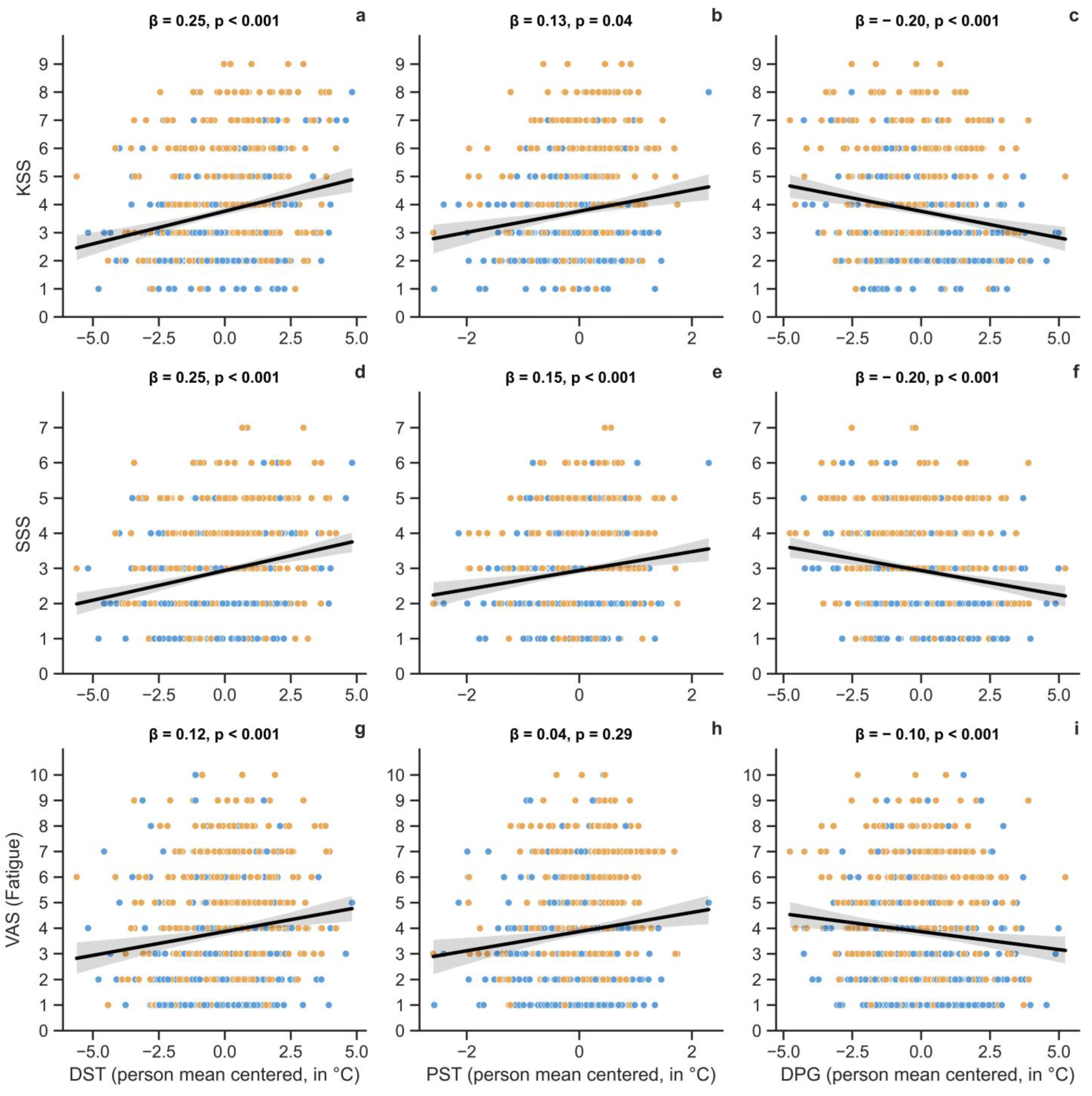 Clockssleep 07 00051 g004