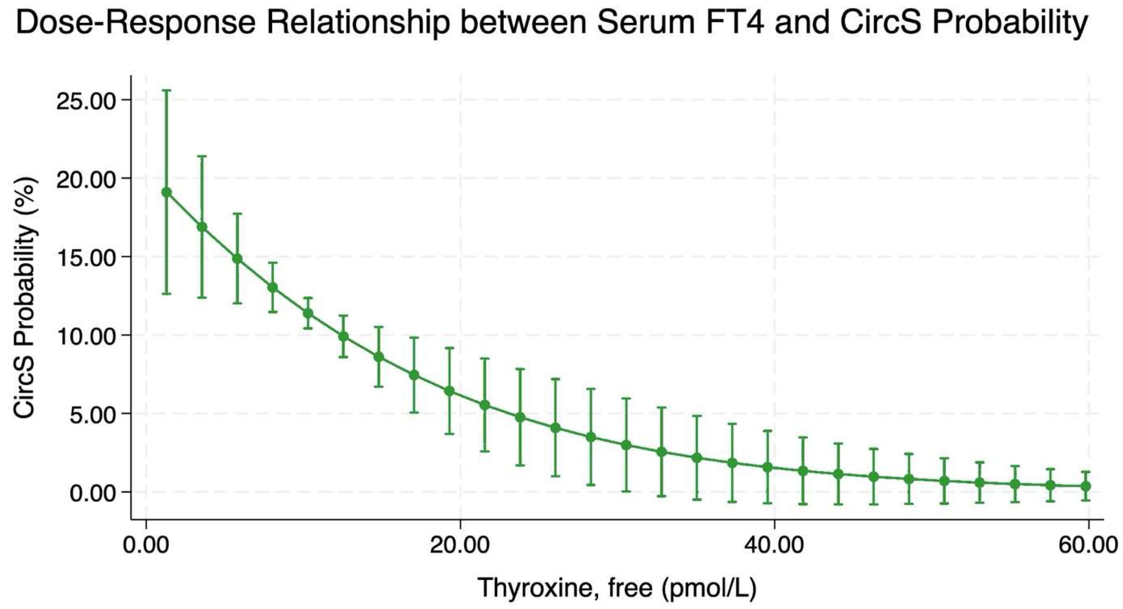 Clockssleep 07 00052 g002