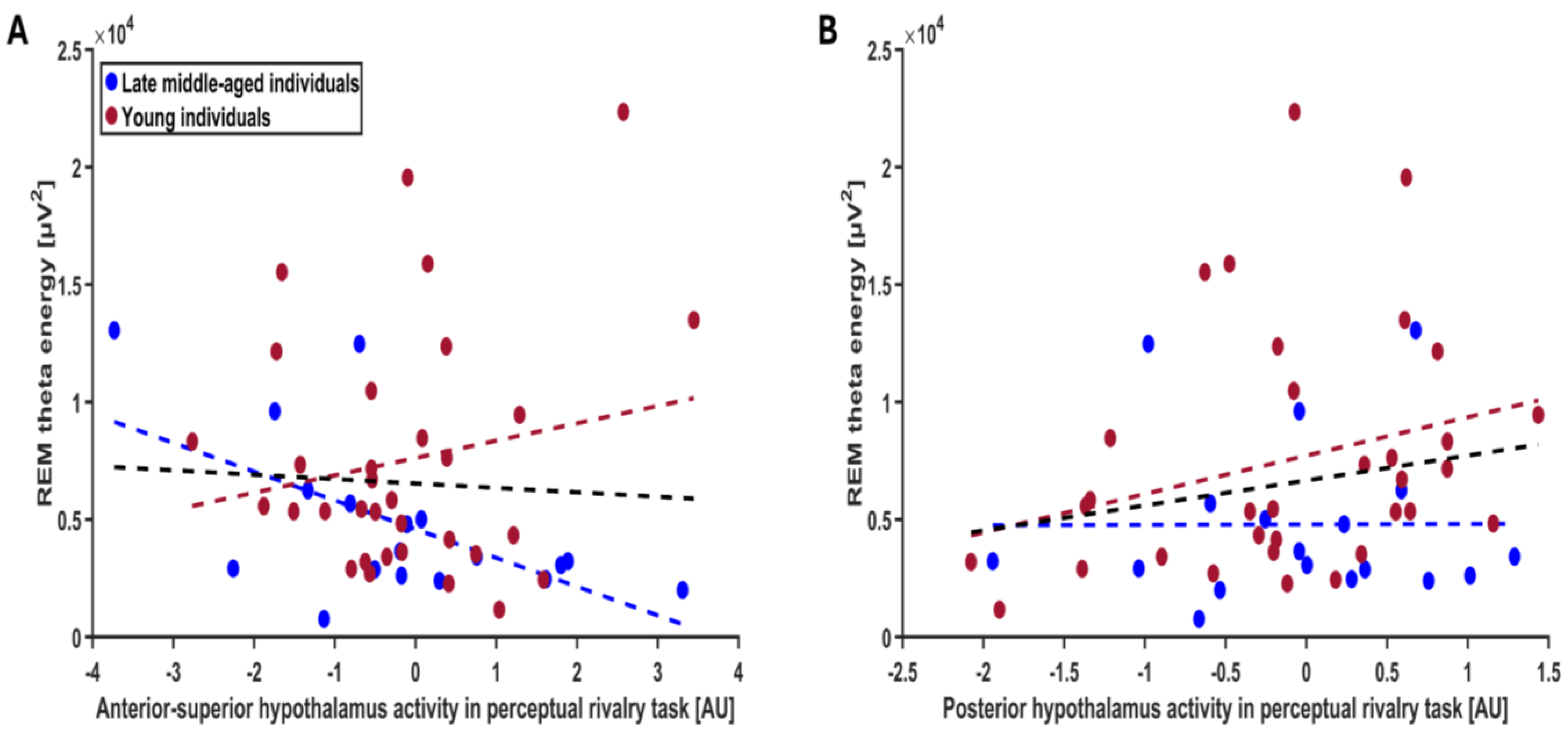 Clockssleep 07 00053 g002