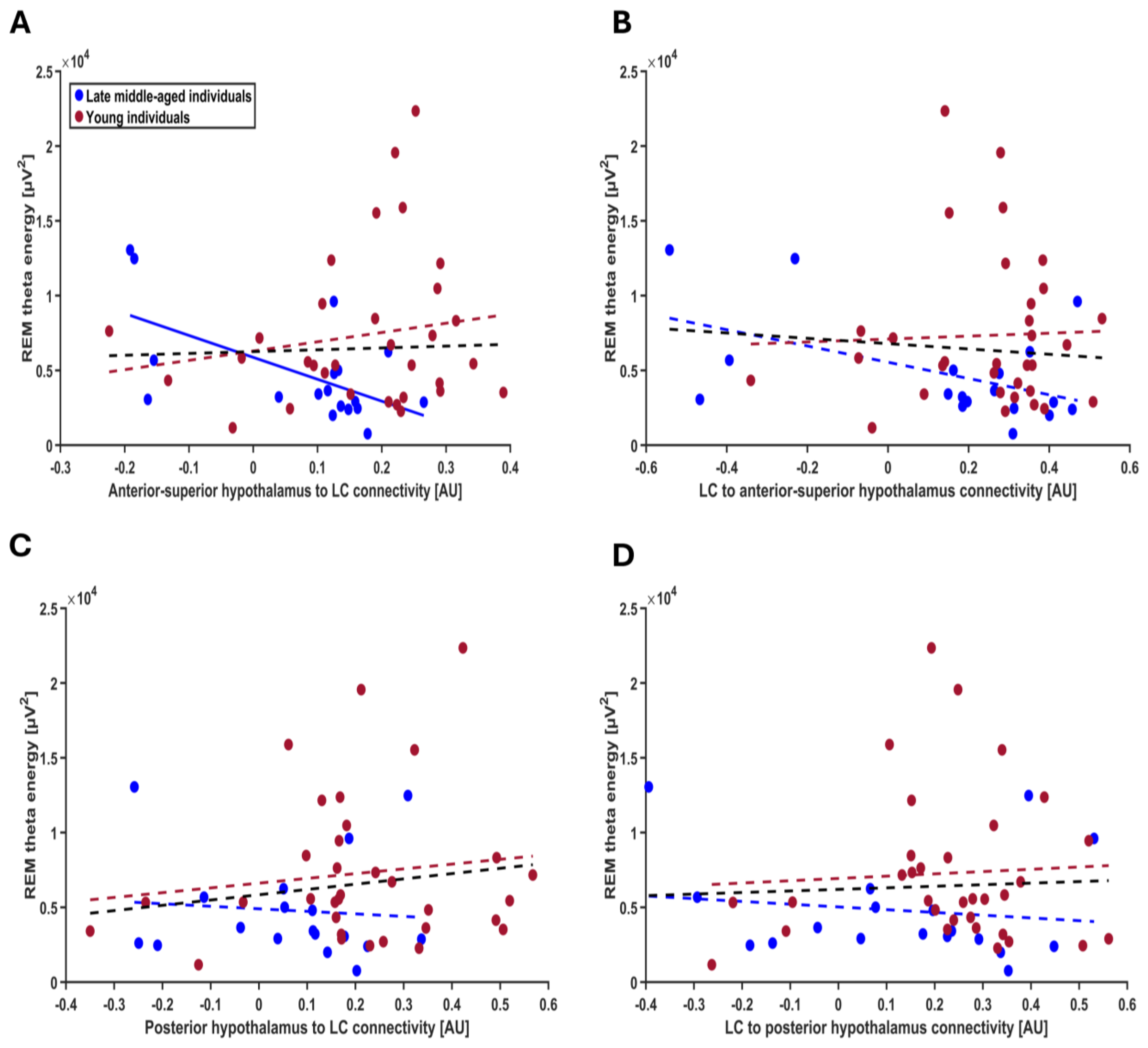 Clockssleep 07 00053 g004
