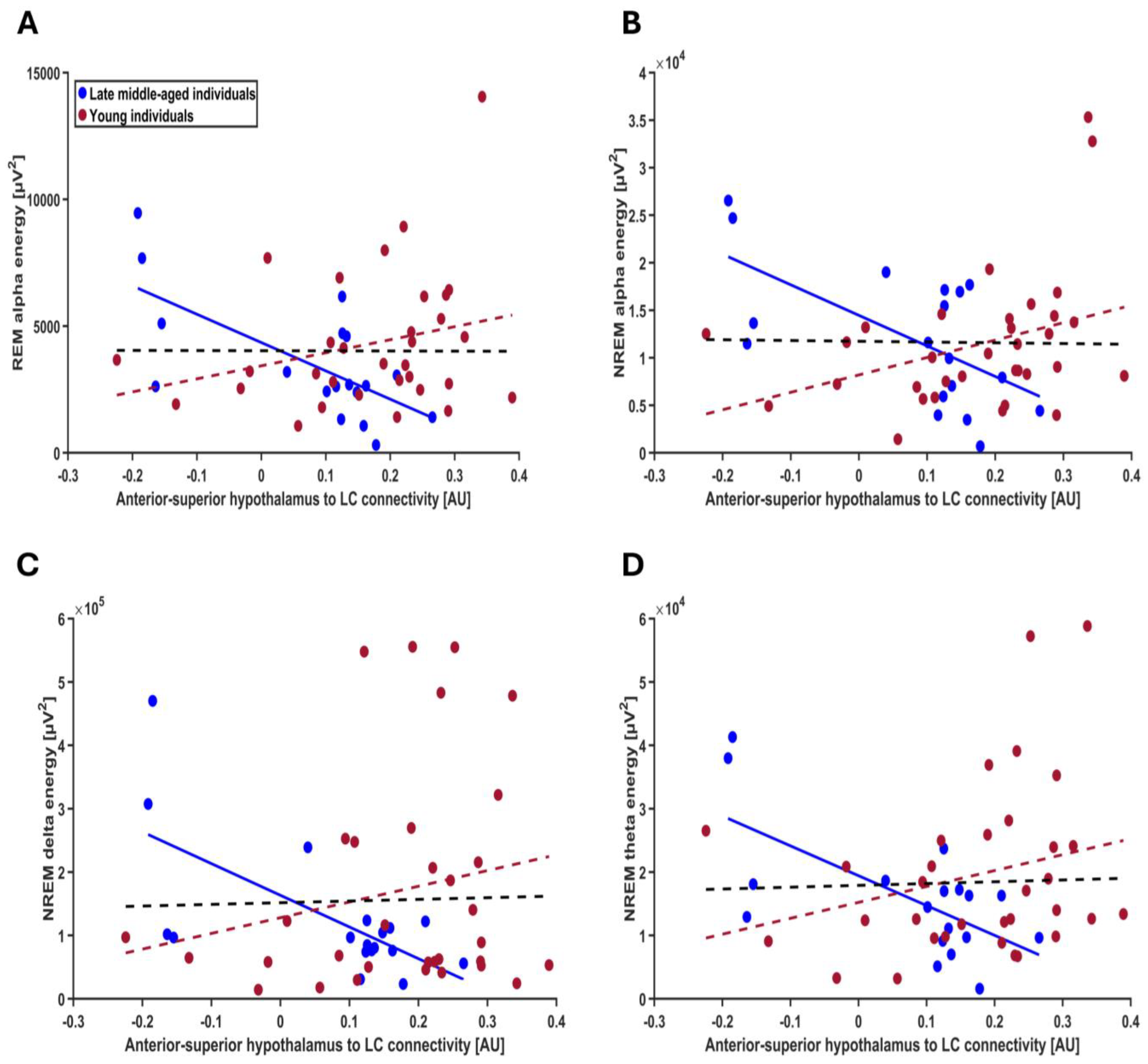 Clockssleep 07 00053 g005