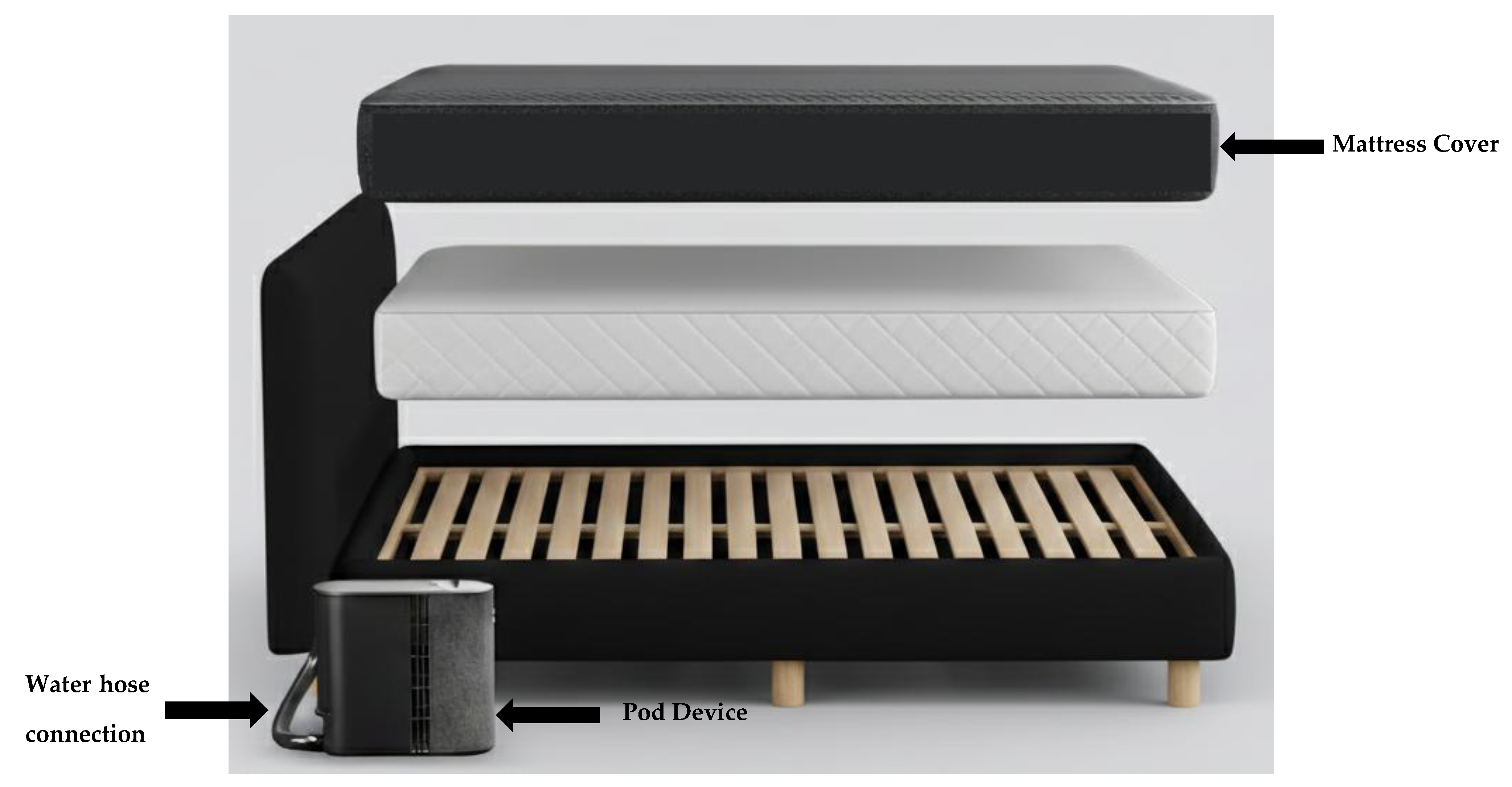 Clockssleep 07 00055 g003 Clockssleep 07 00055 g003