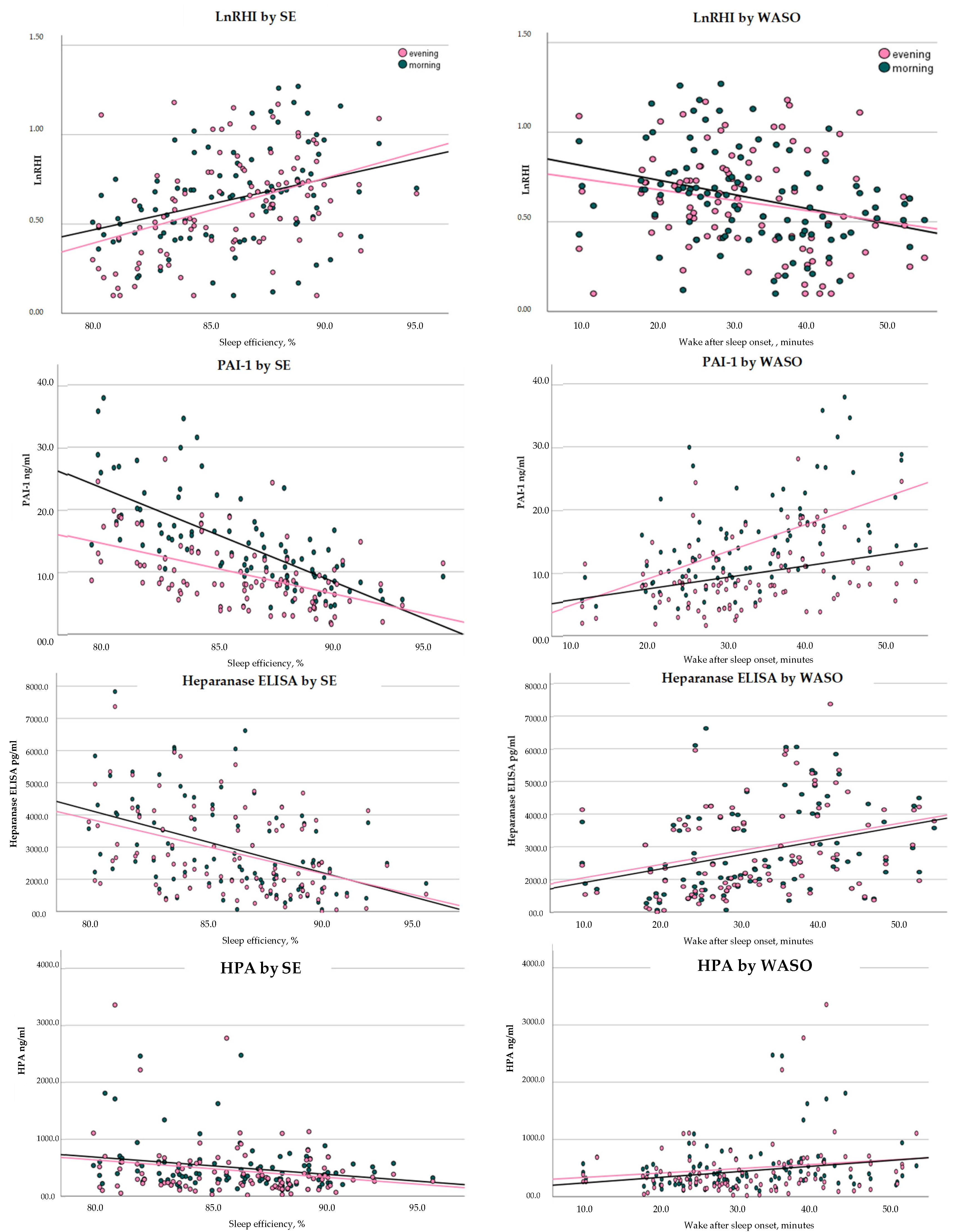 Clockssleep 07 00058 g001
