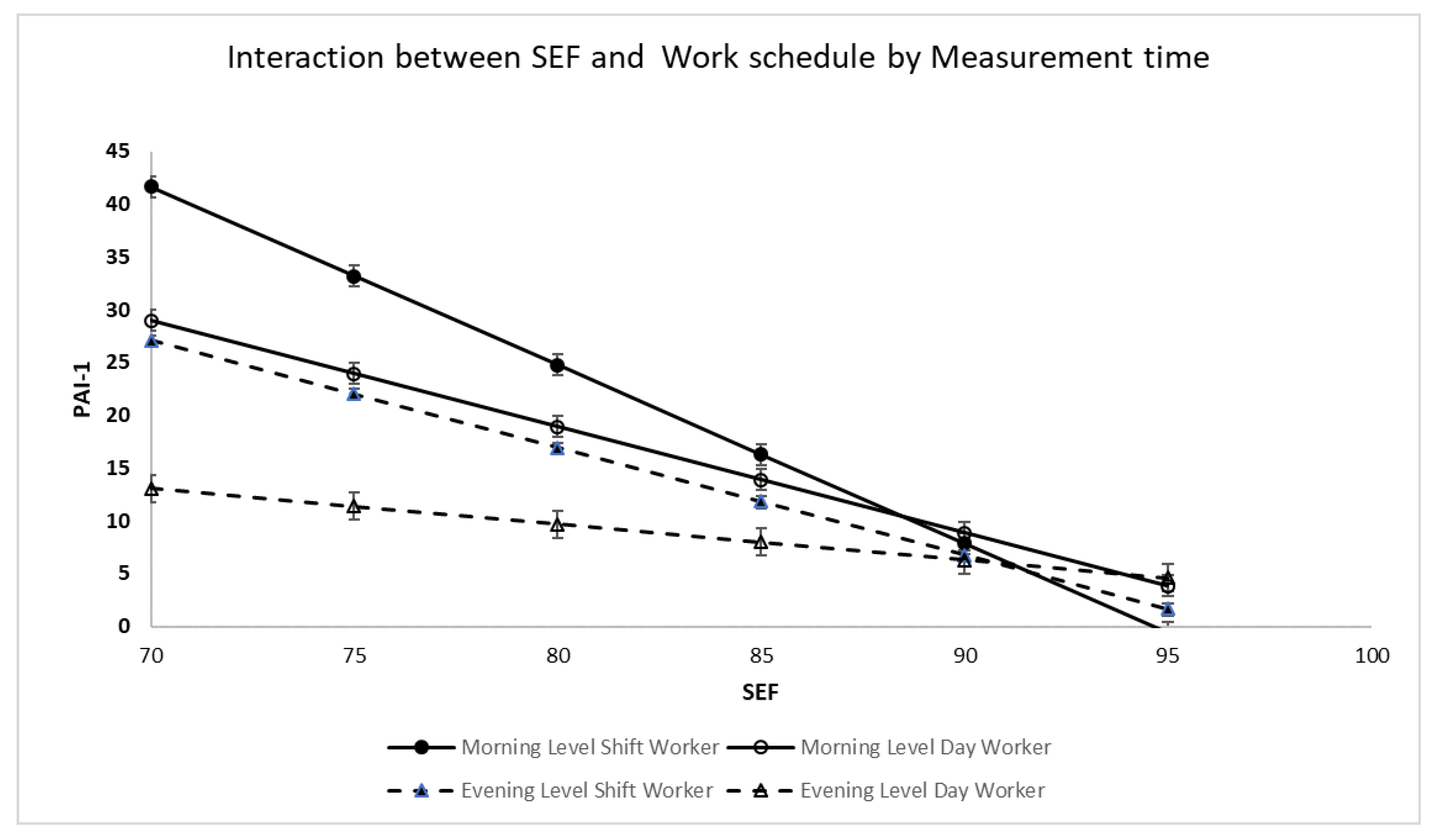 Clockssleep 07 00058 g002