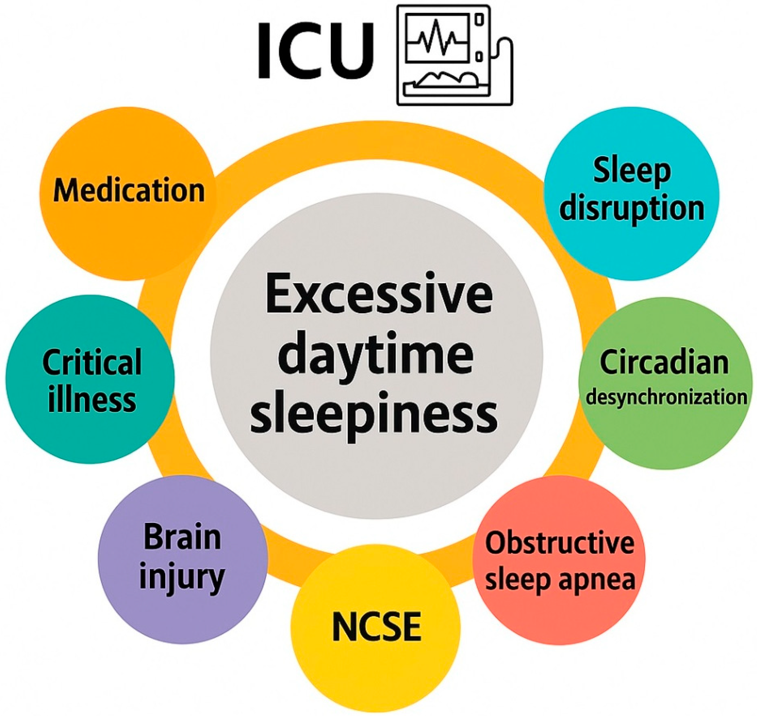 Clockssleep 07 00062 g001