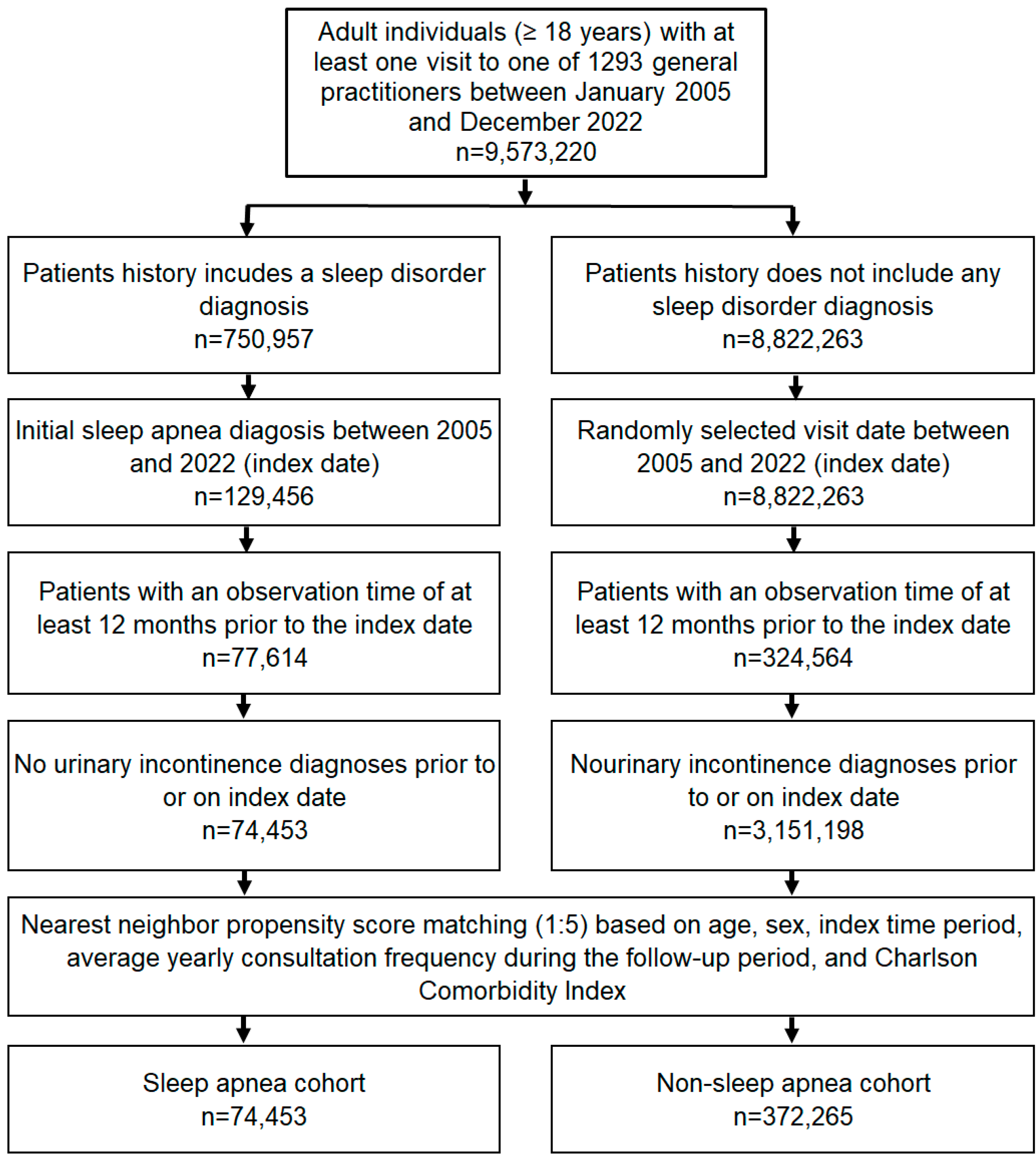 Clockssleep 07 00065 g002