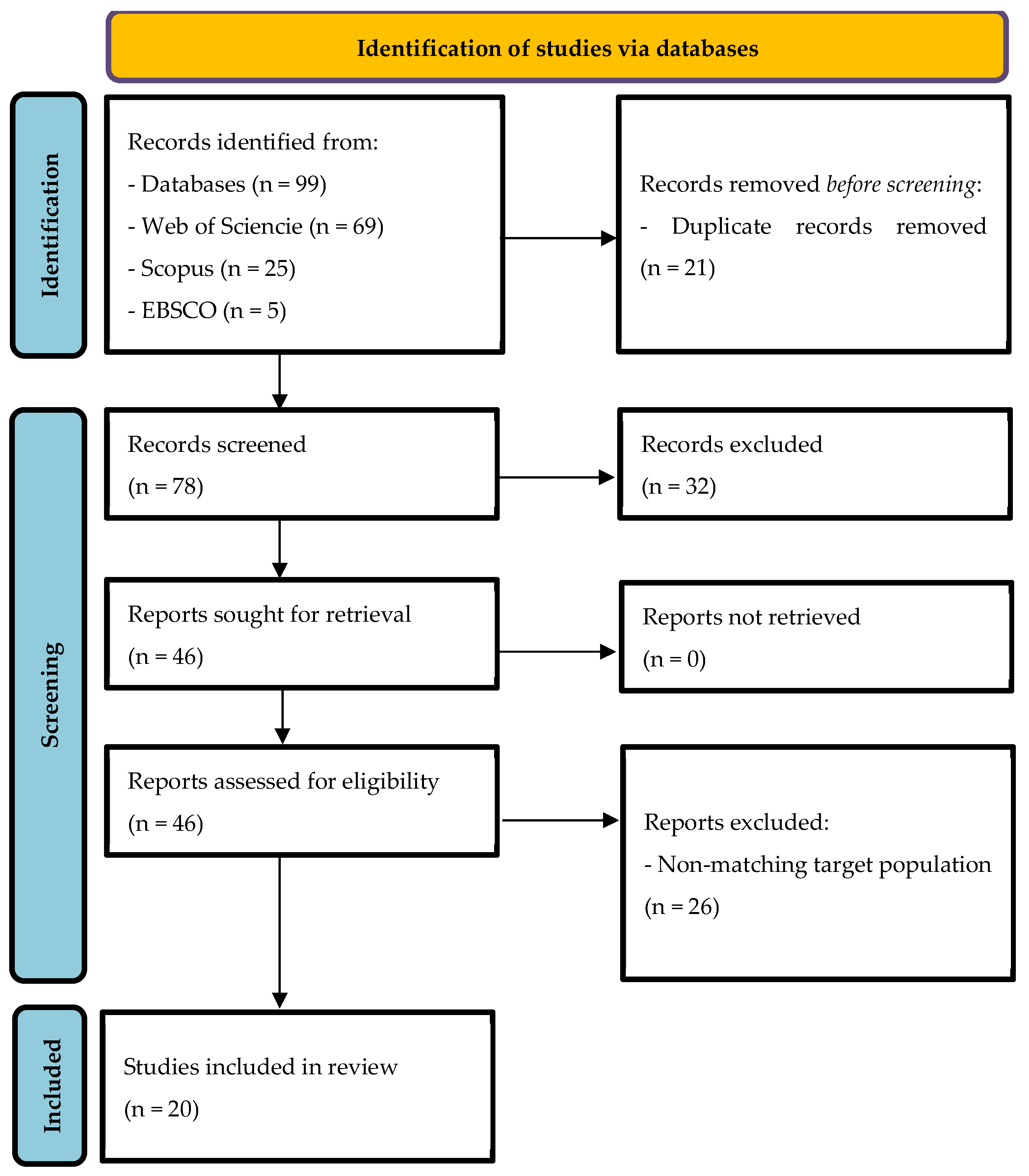 Clockssleep 07 00066 g001