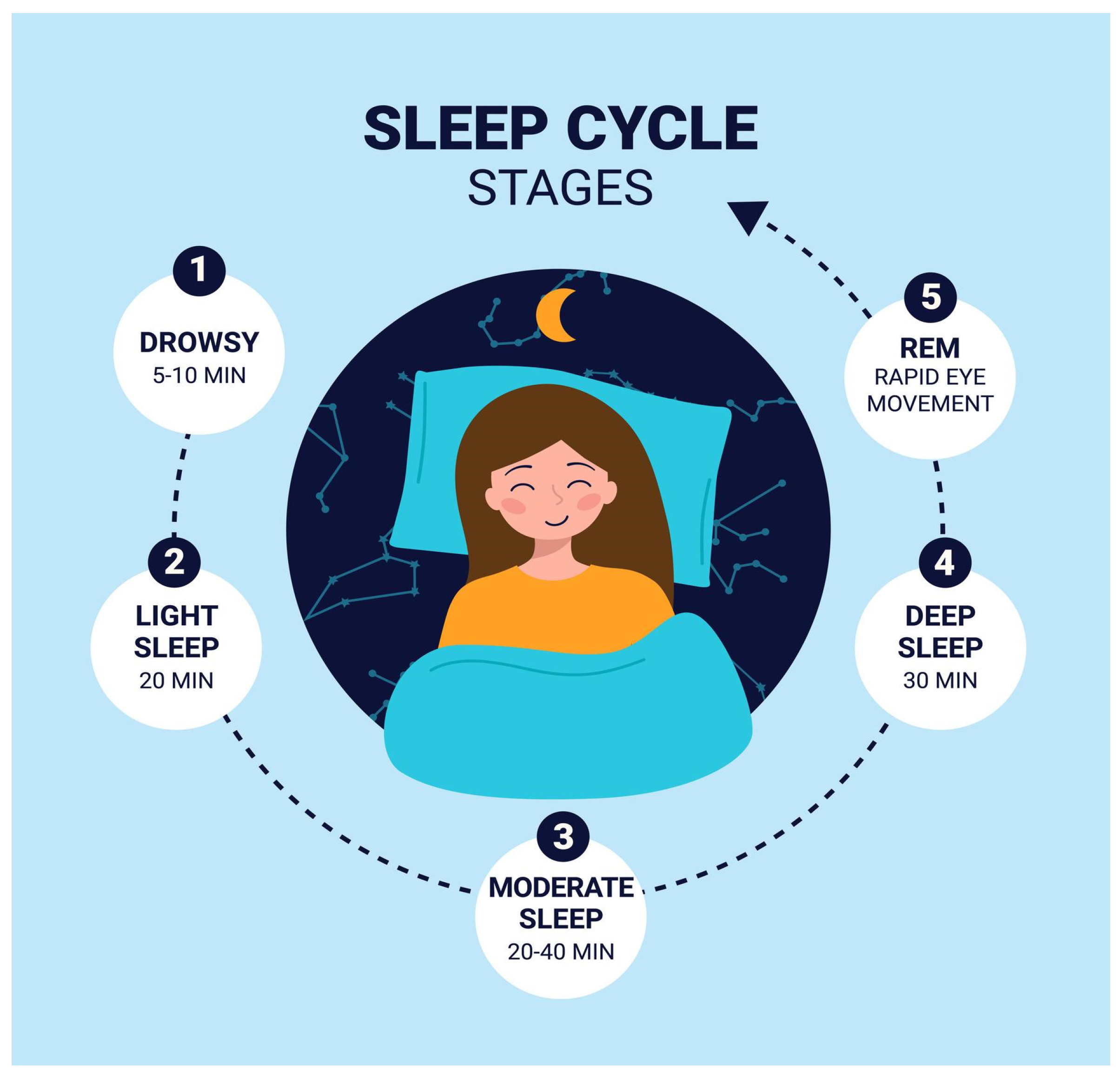Clockssleep 08 00023 g001