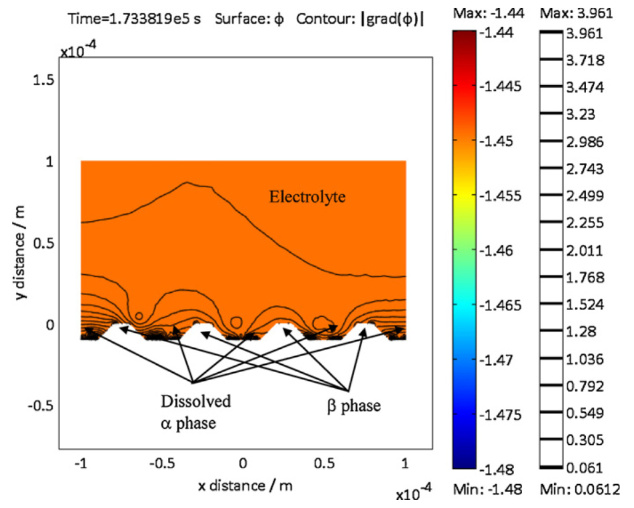 Cmd 01 00011 g007 Cmd 01 00011 g007