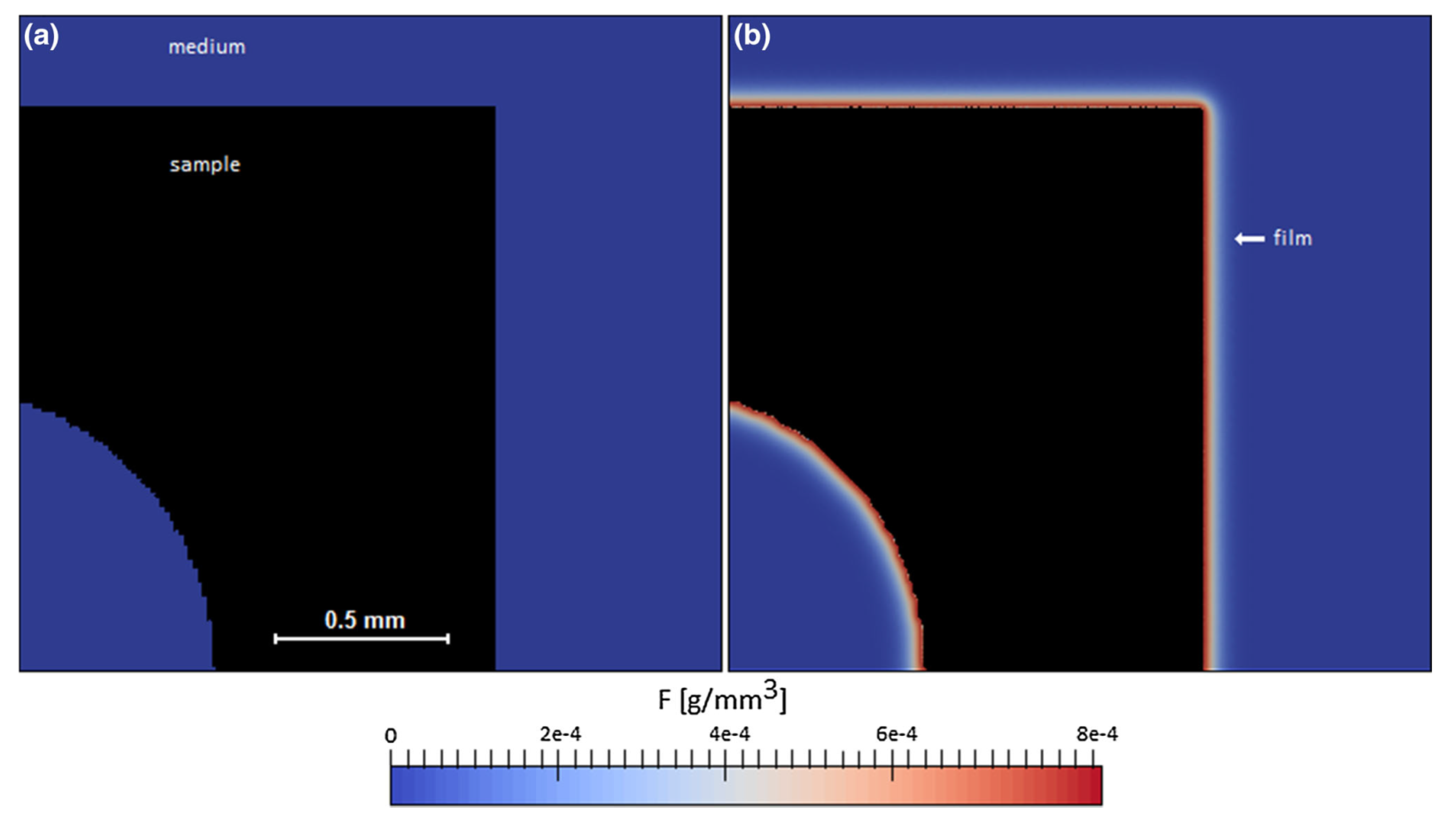 Cmd 01 00011 g010 Cmd 01 00011 g010