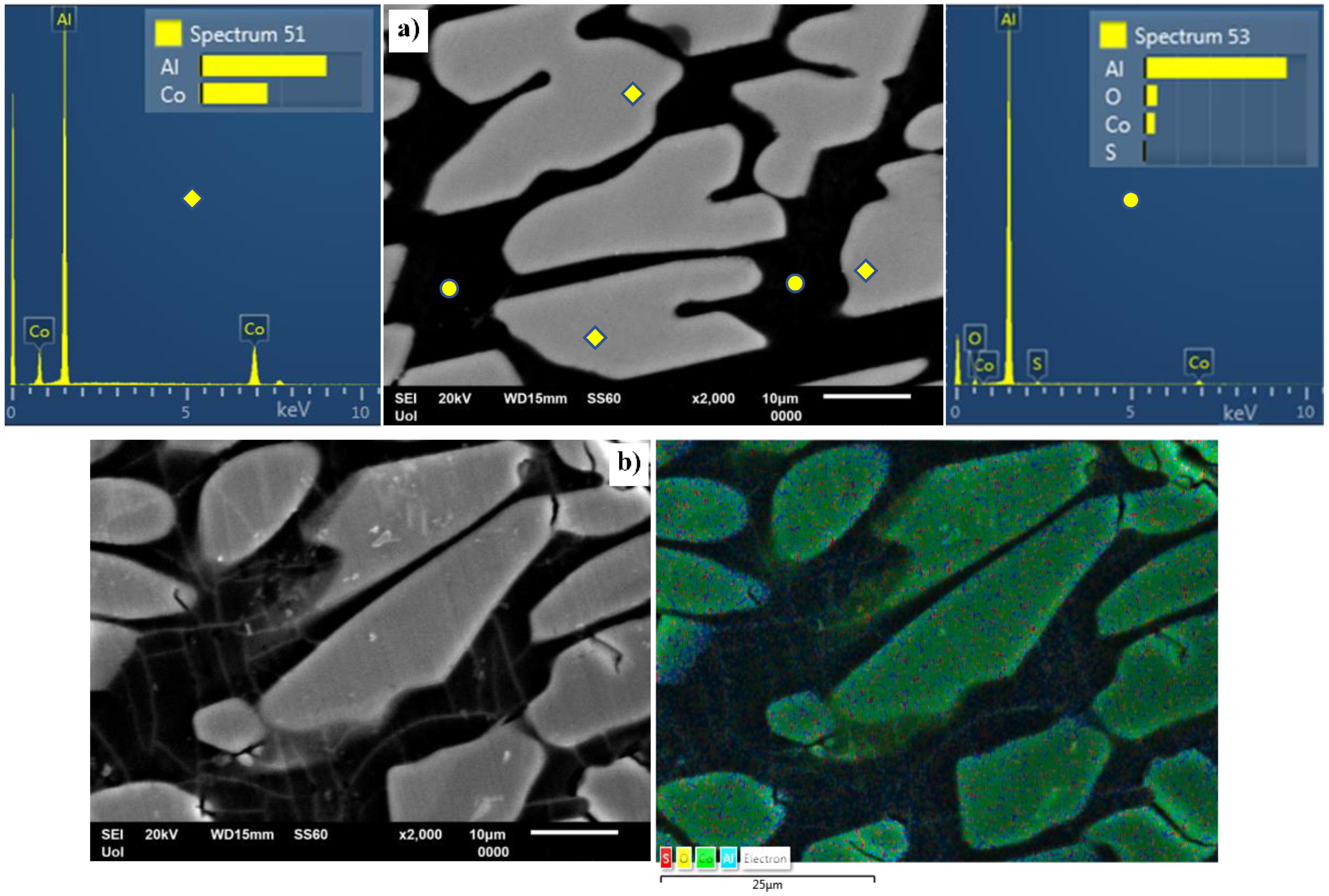 Cmd 01 00012 g007 Cmd 01 00012 g007