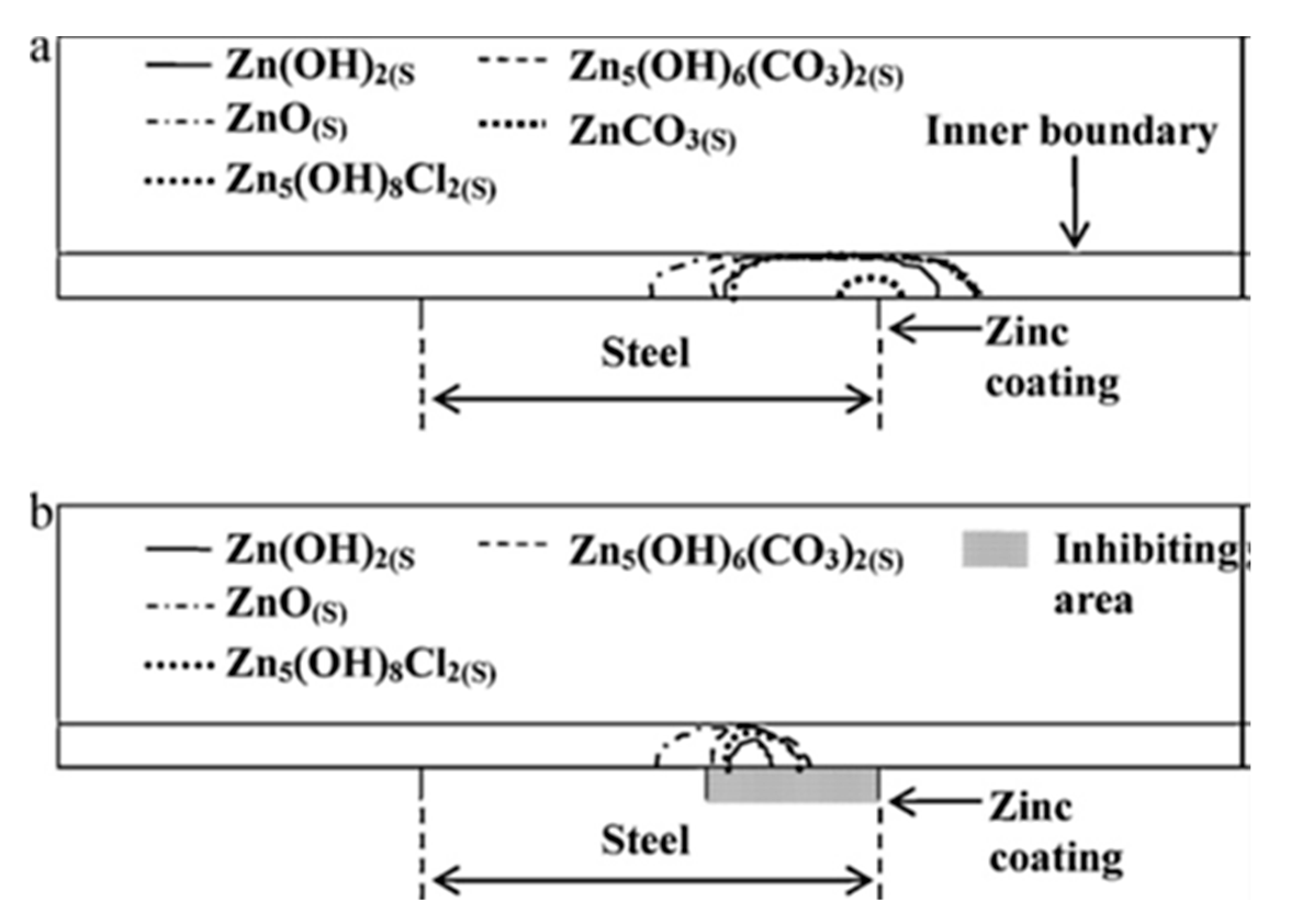 Cmd 01 00013 g001 Cmd 01 00013 g001