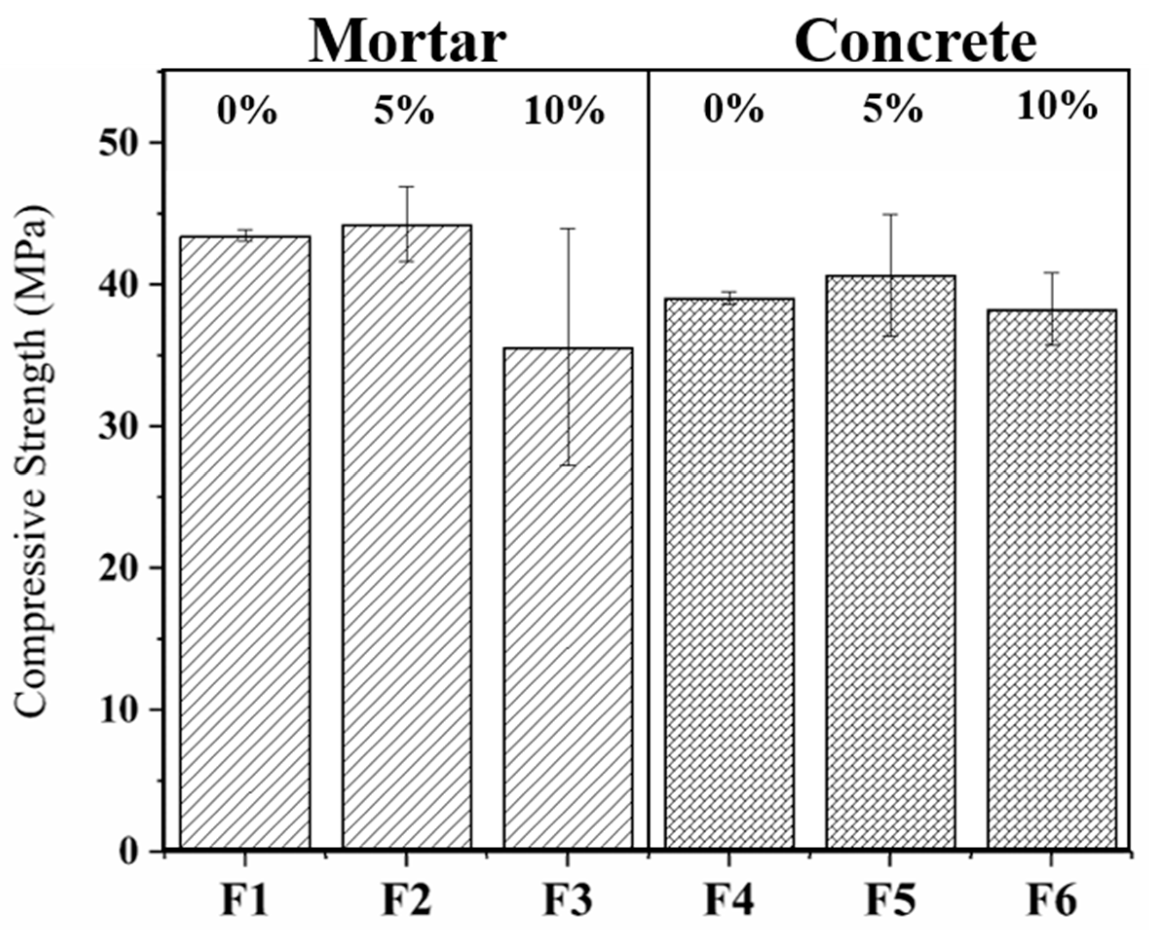 Cmd 01 00014 g001 Cmd 01 00014 g001