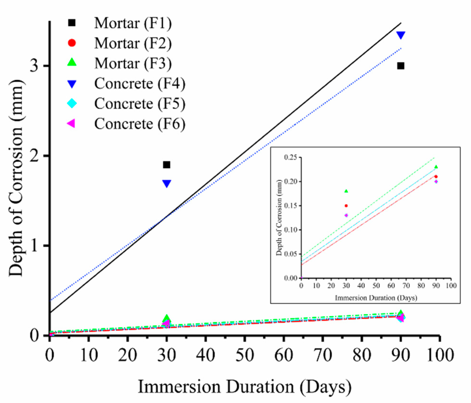 Cmd 01 00014 g004 Cmd 01 00014 g004