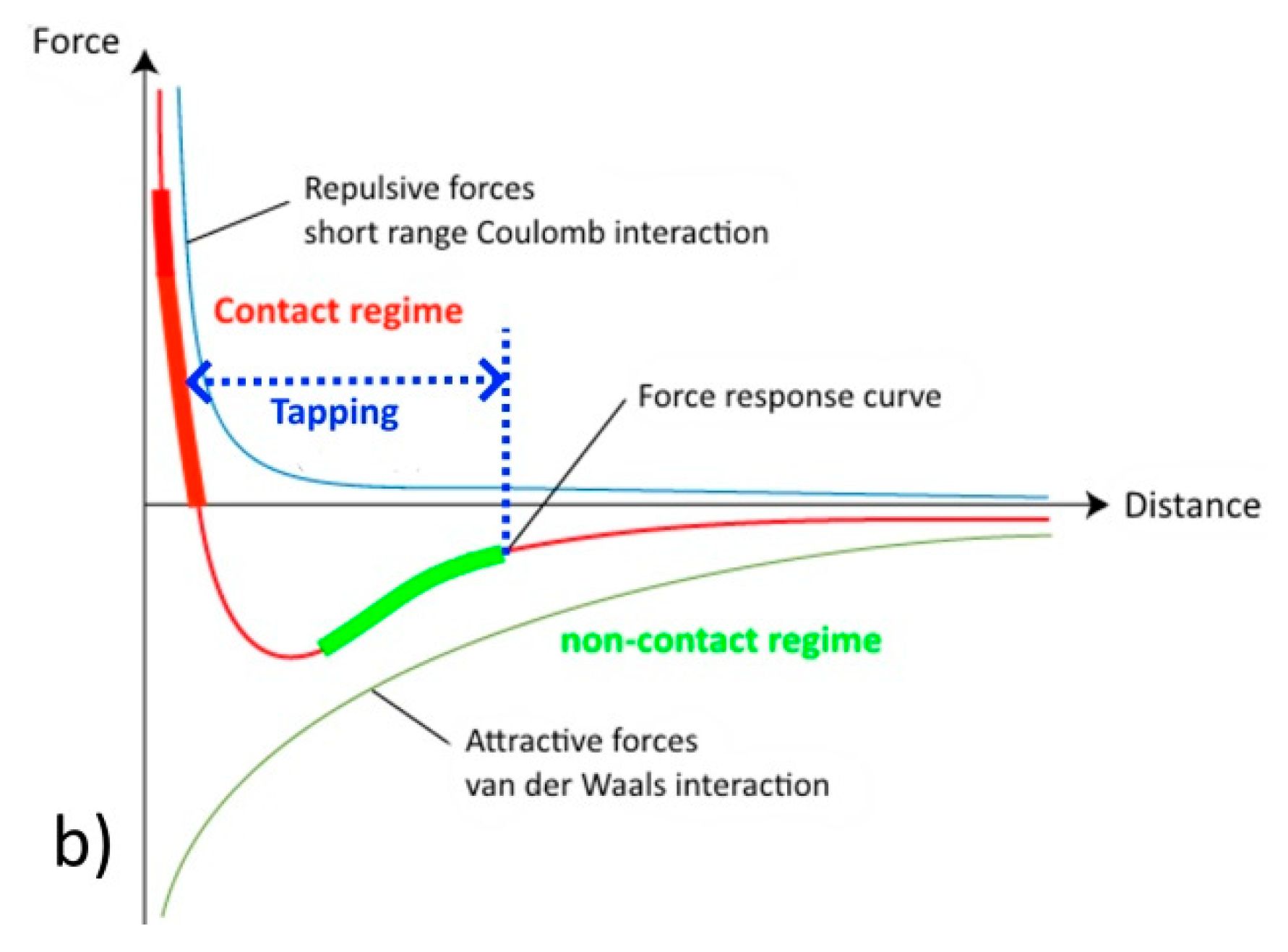 Cmd 01 00017 g001b Cmd 01 00017 g001b