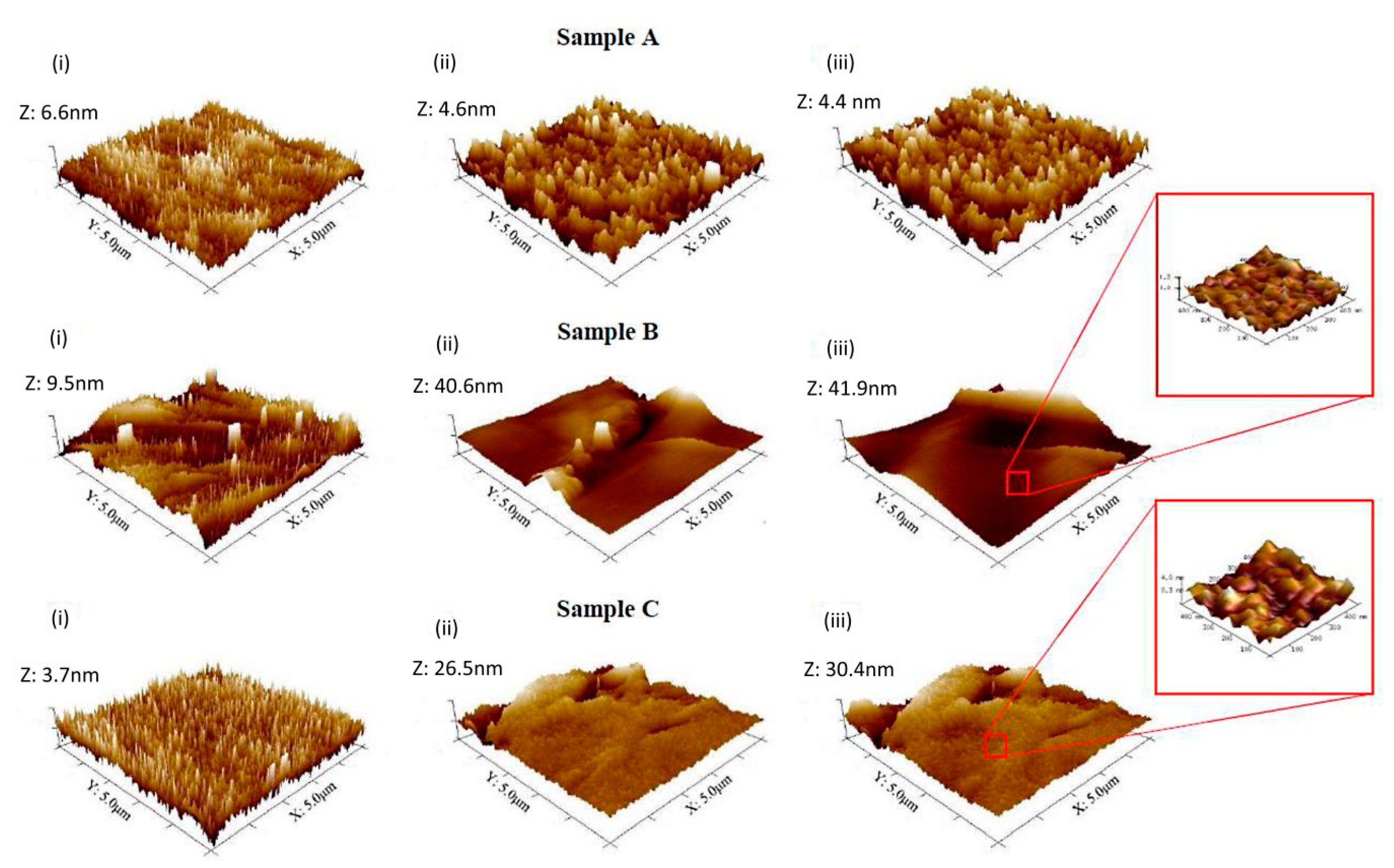 Cmd 01 00017 g008 Cmd 01 00017 g008