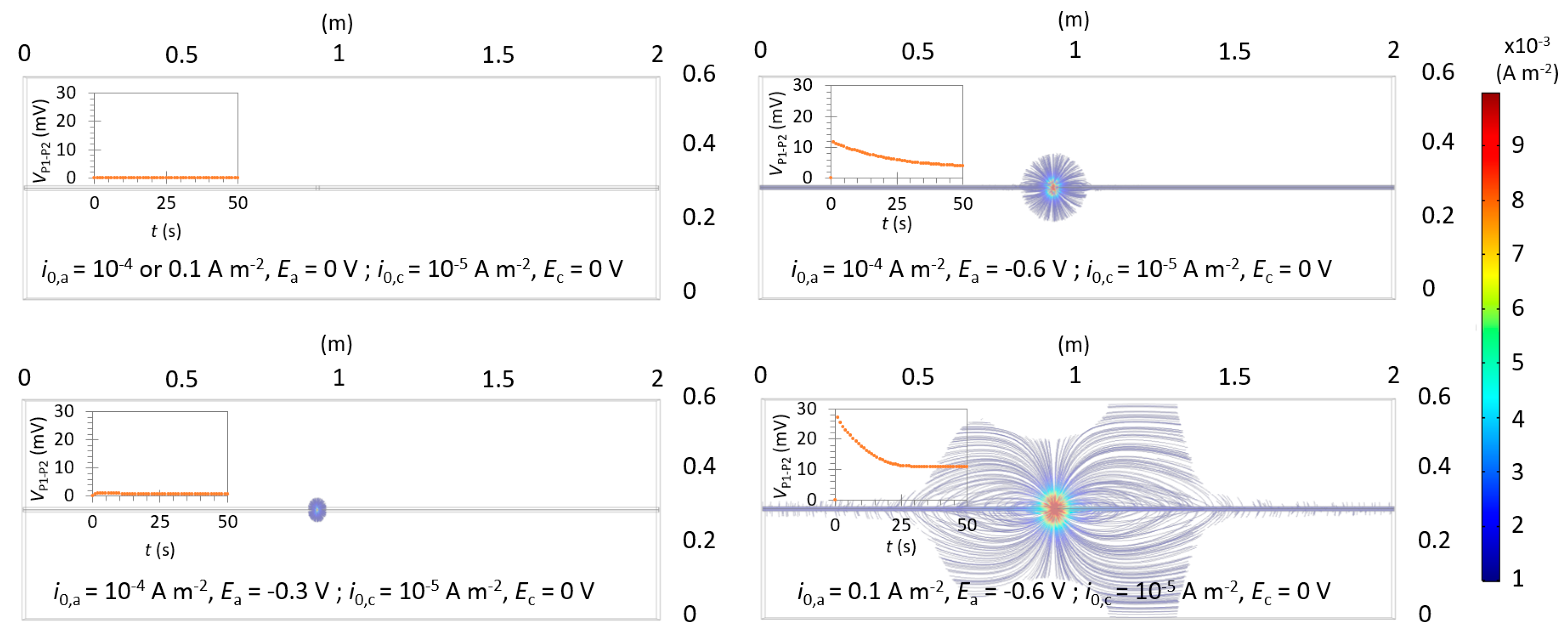 Cmd 01 00018 g003 Cmd 01 00018 g003