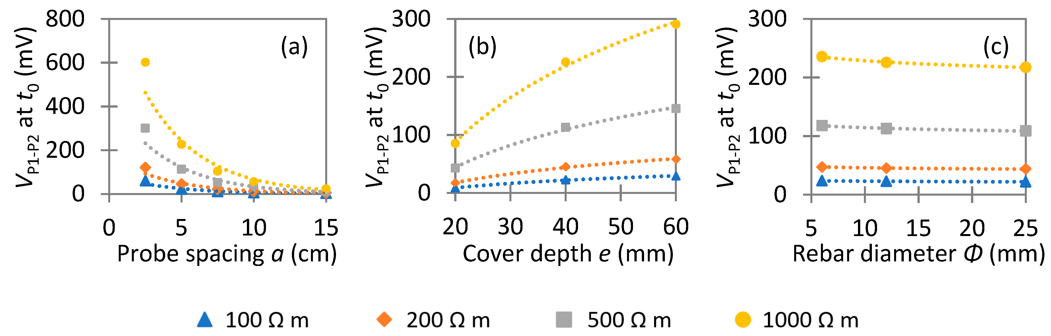 Cmd 01 00018 g005 Cmd 01 00018 g005