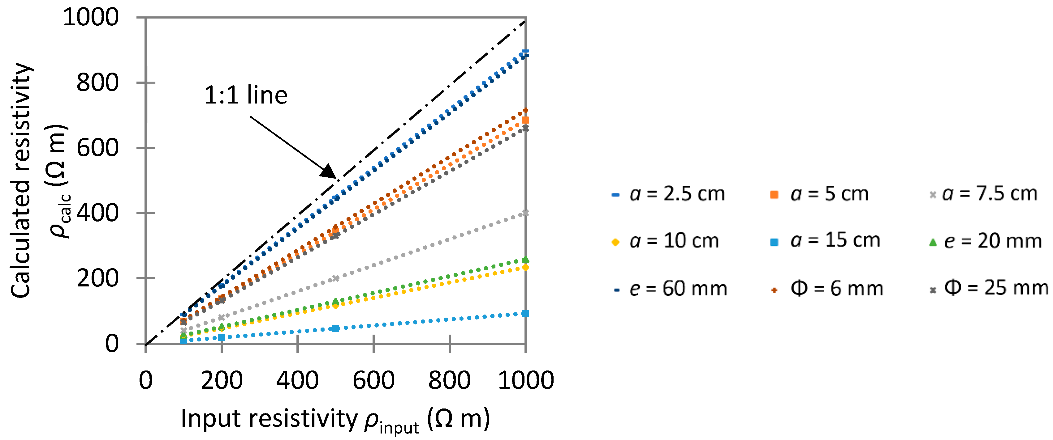 Cmd 01 00018 g006 Cmd 01 00018 g006
